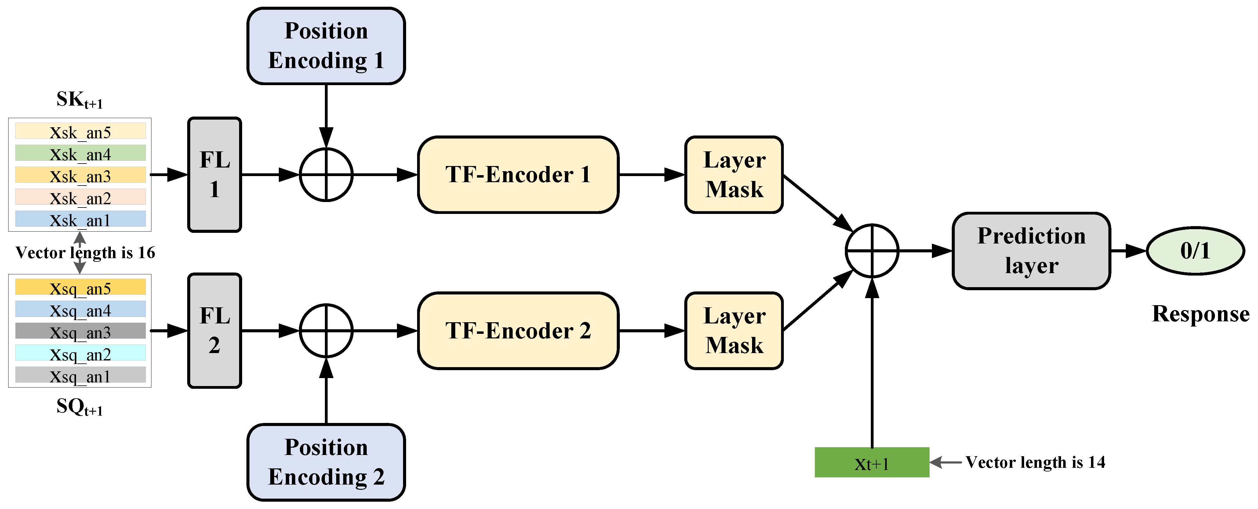 Applsci 14 08927 g002