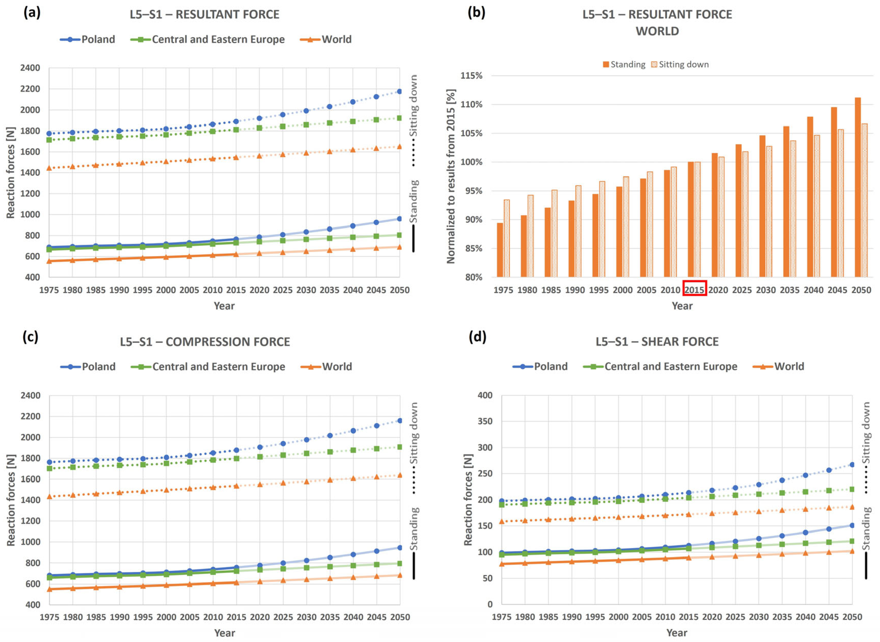 Applsci 14 08928 g003