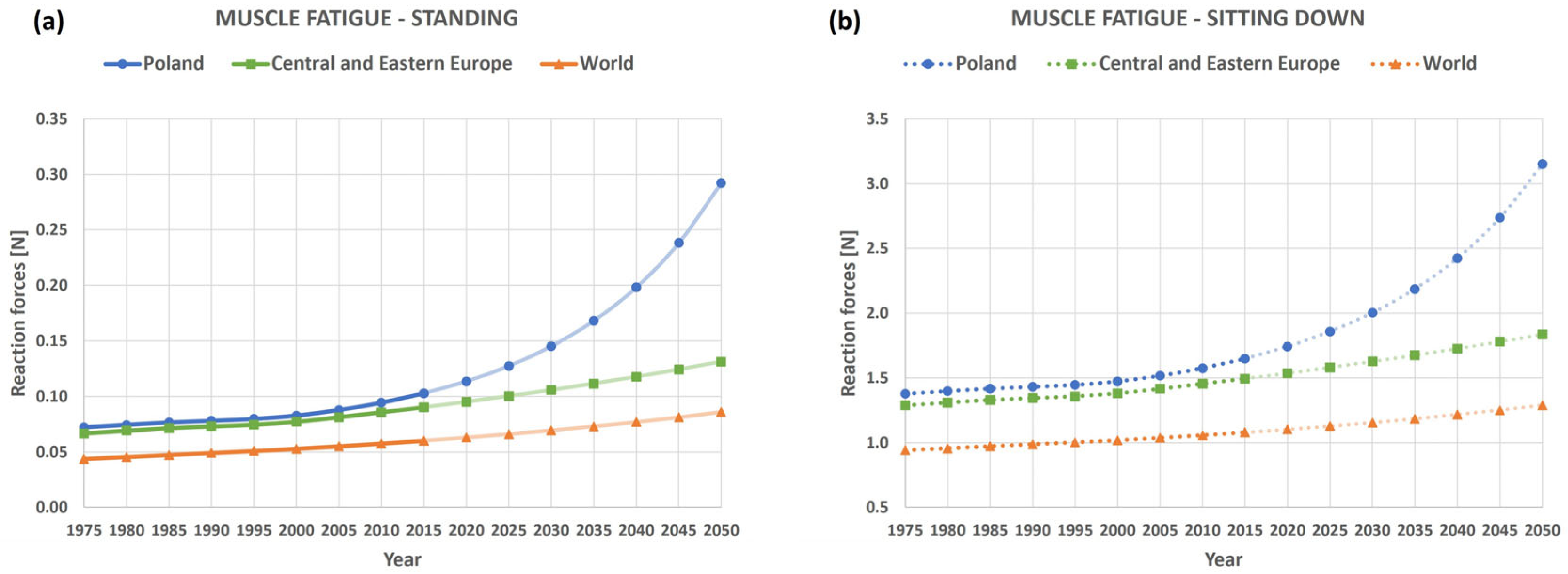 Applsci 14 08928 g006
