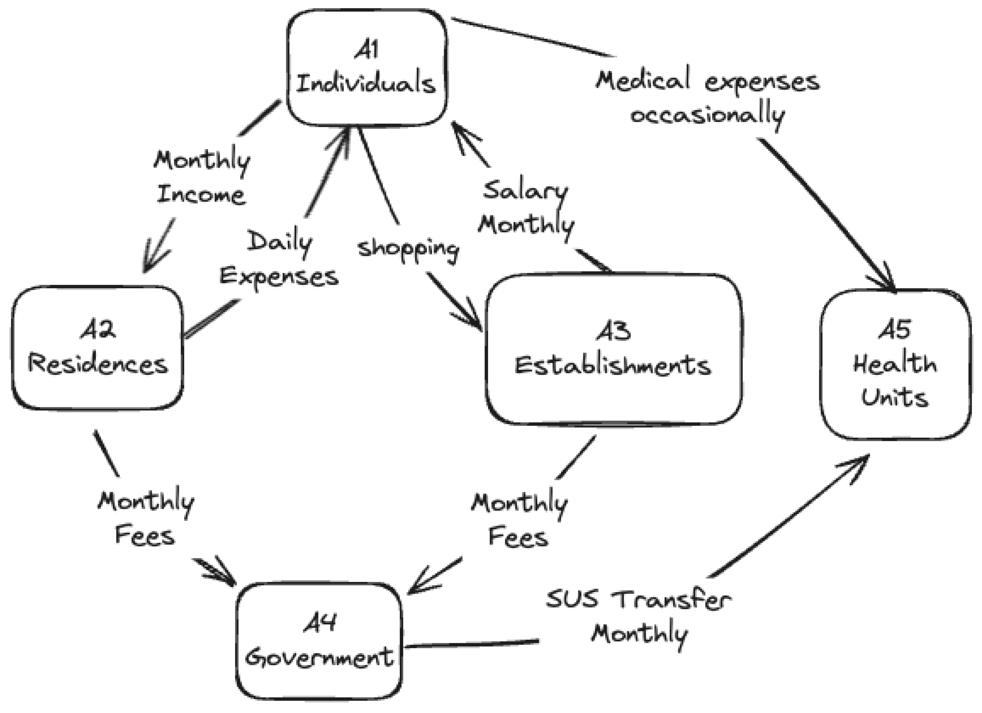 Applsci 14 08931 g003