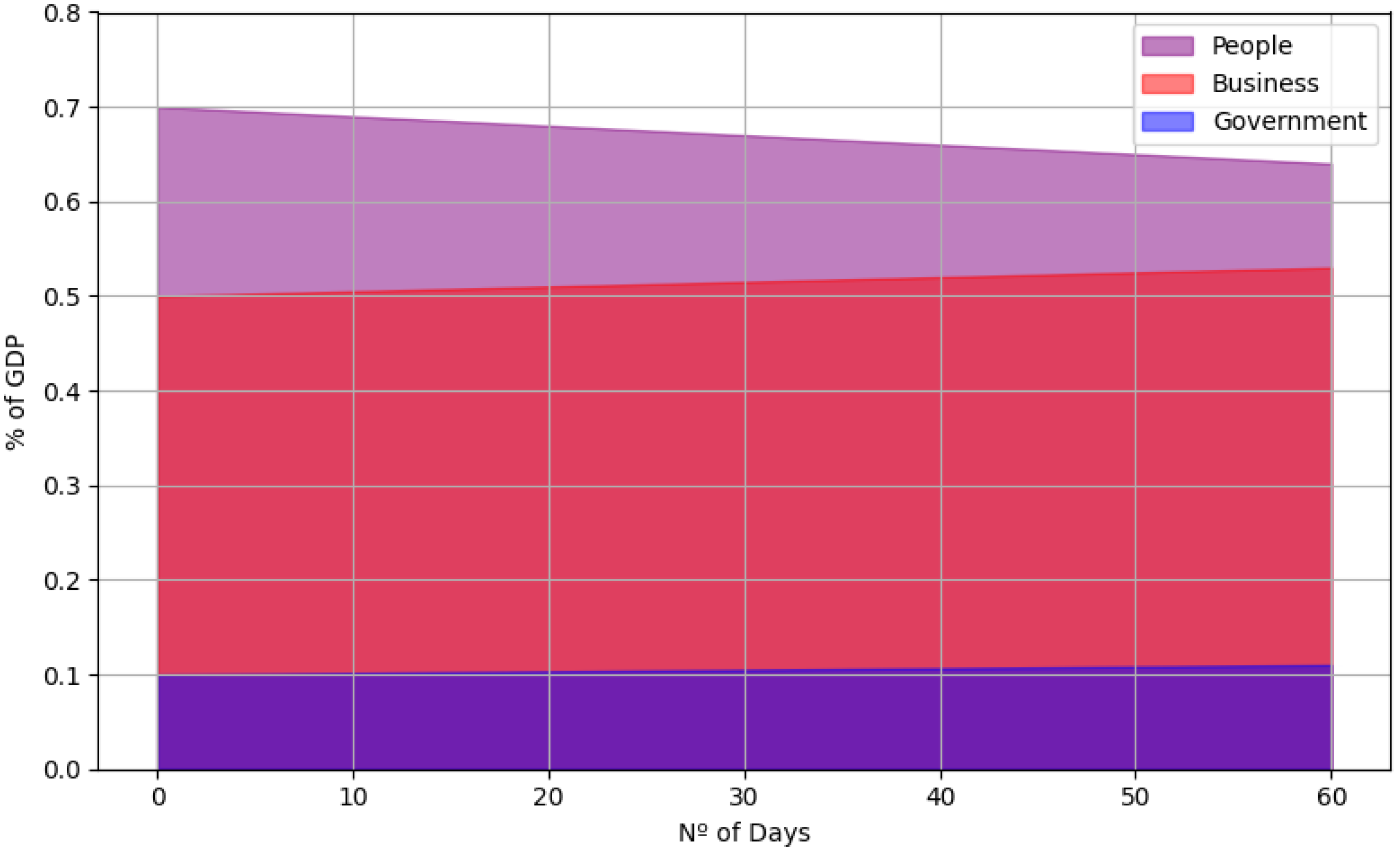 Applsci 14 08931 g007