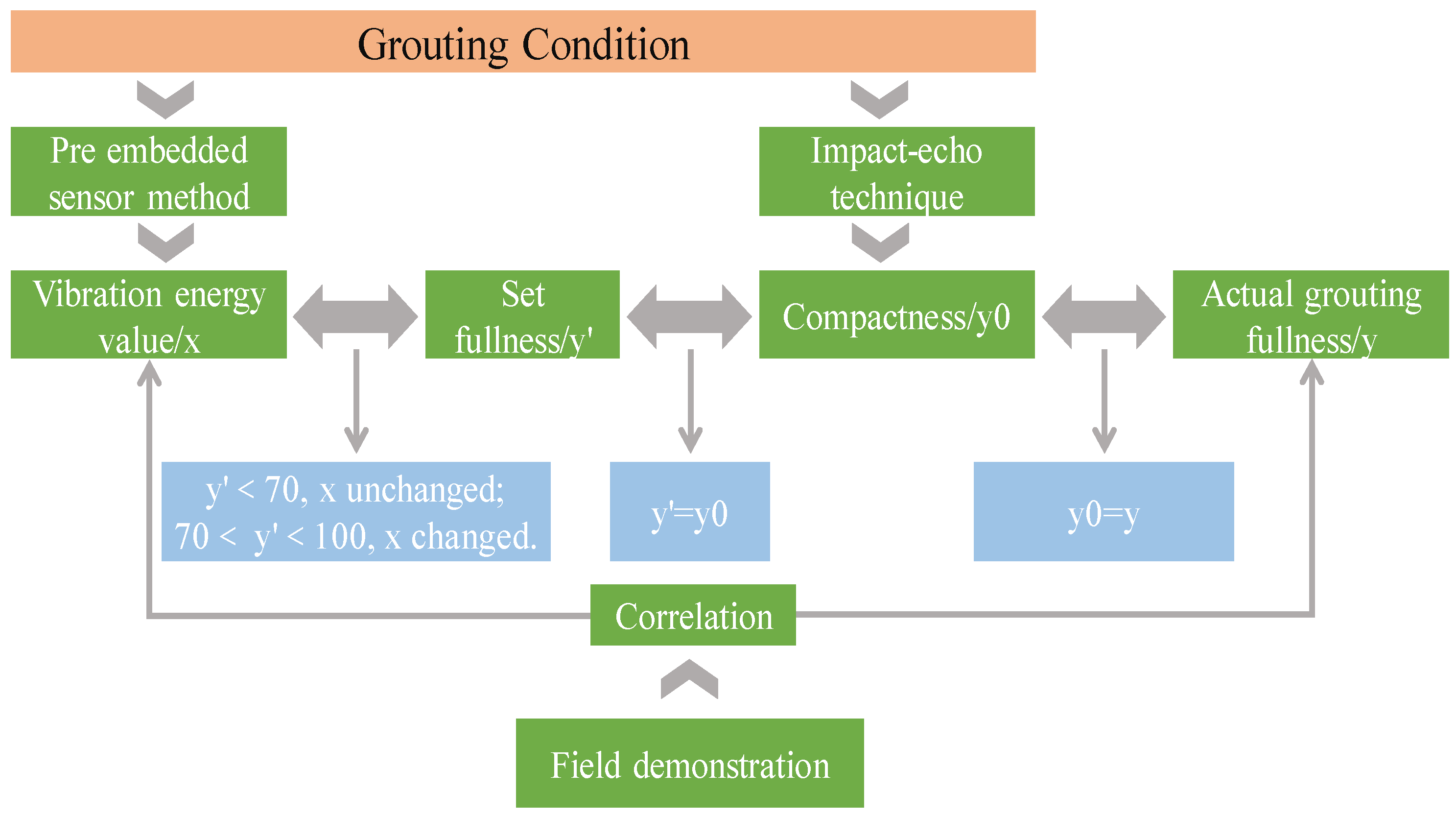 Applsci 14 08932 g001