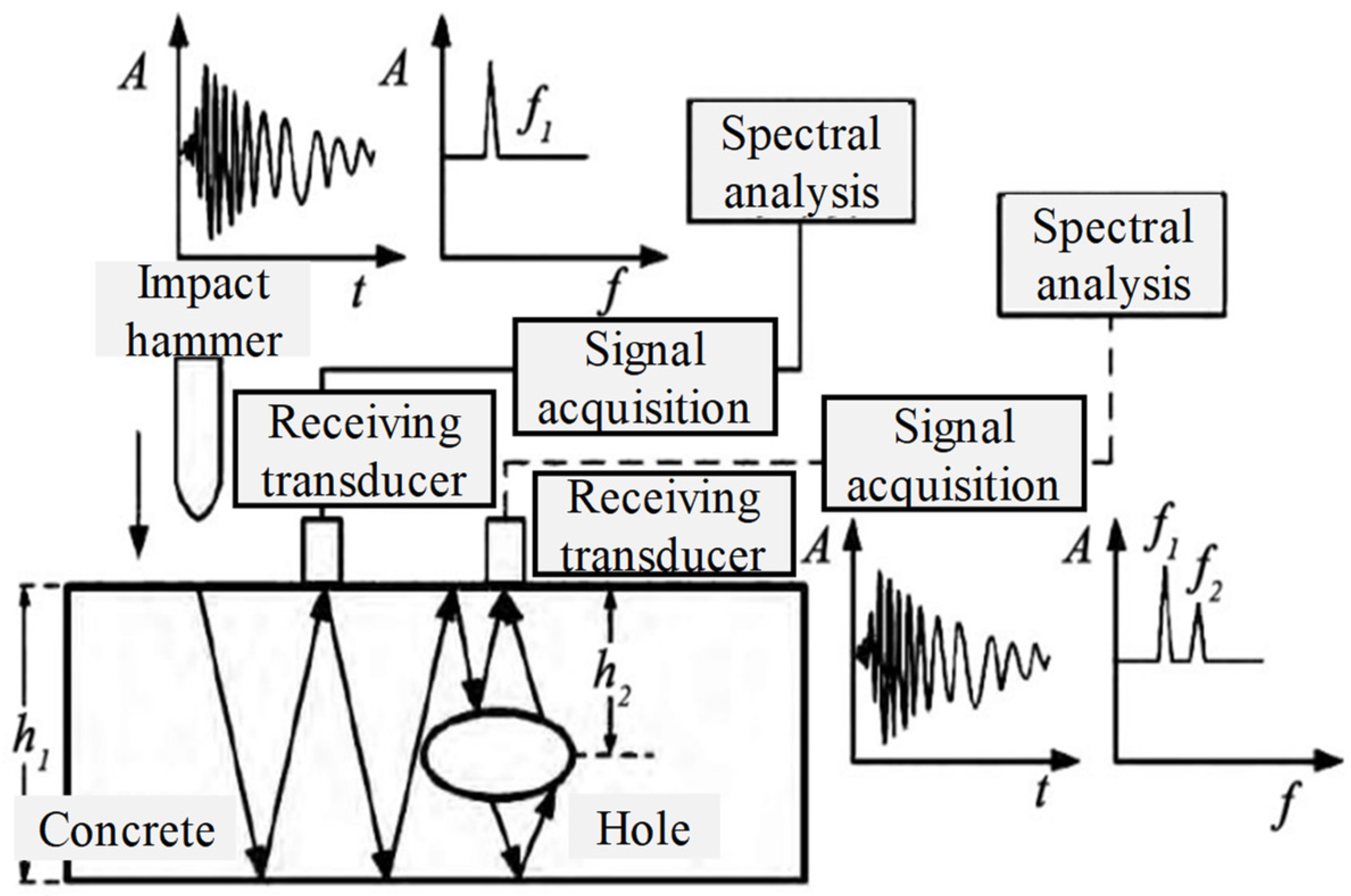 Applsci 14 08932 g003