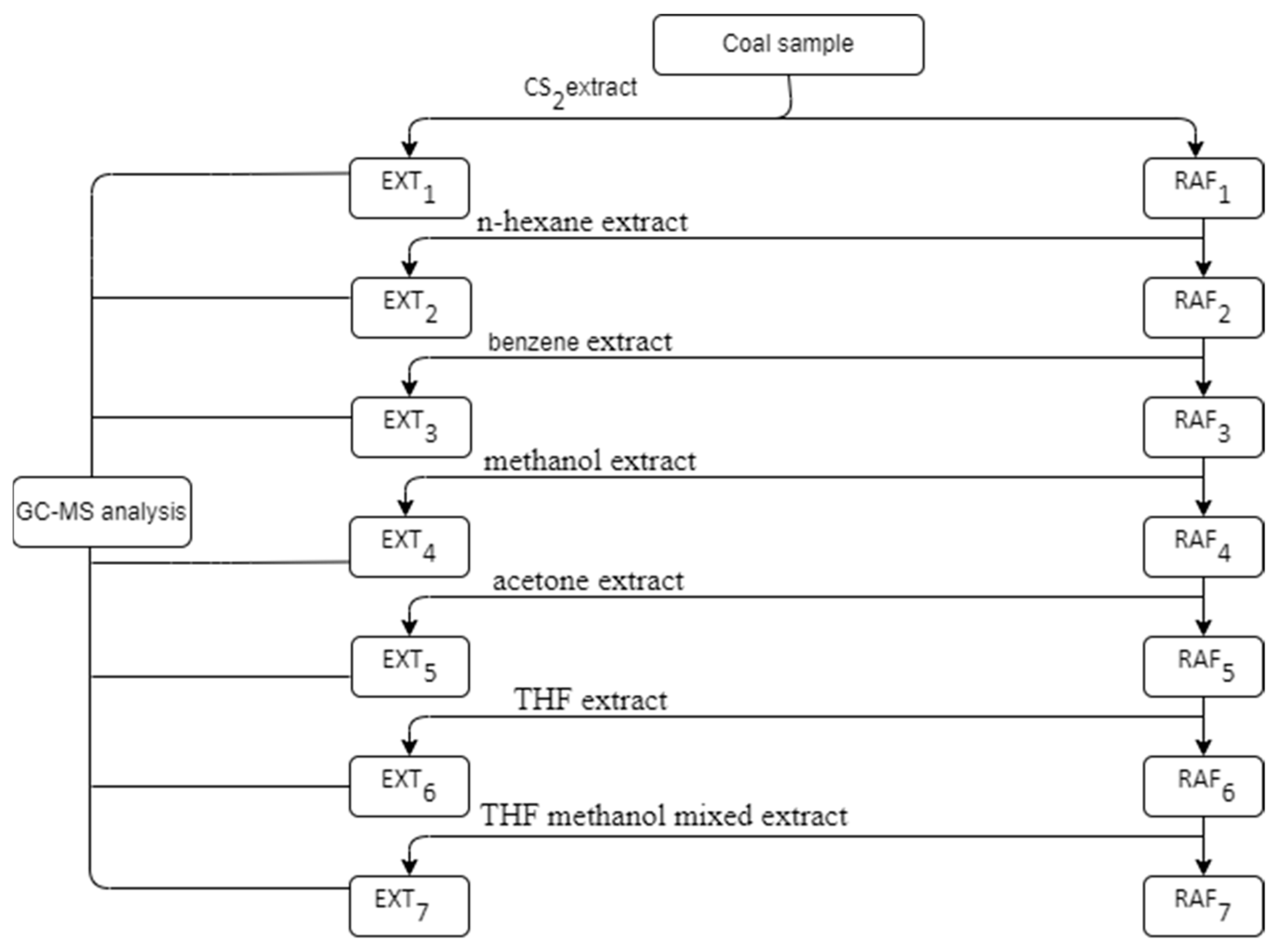 Applsci 14 08933 g001