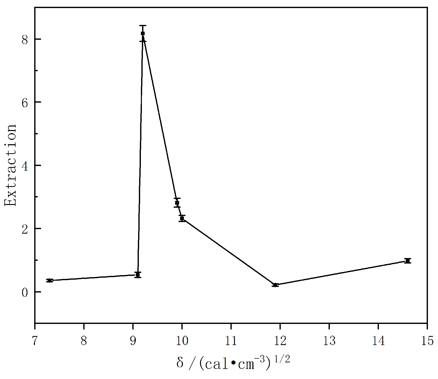 Applsci 14 08933 g002