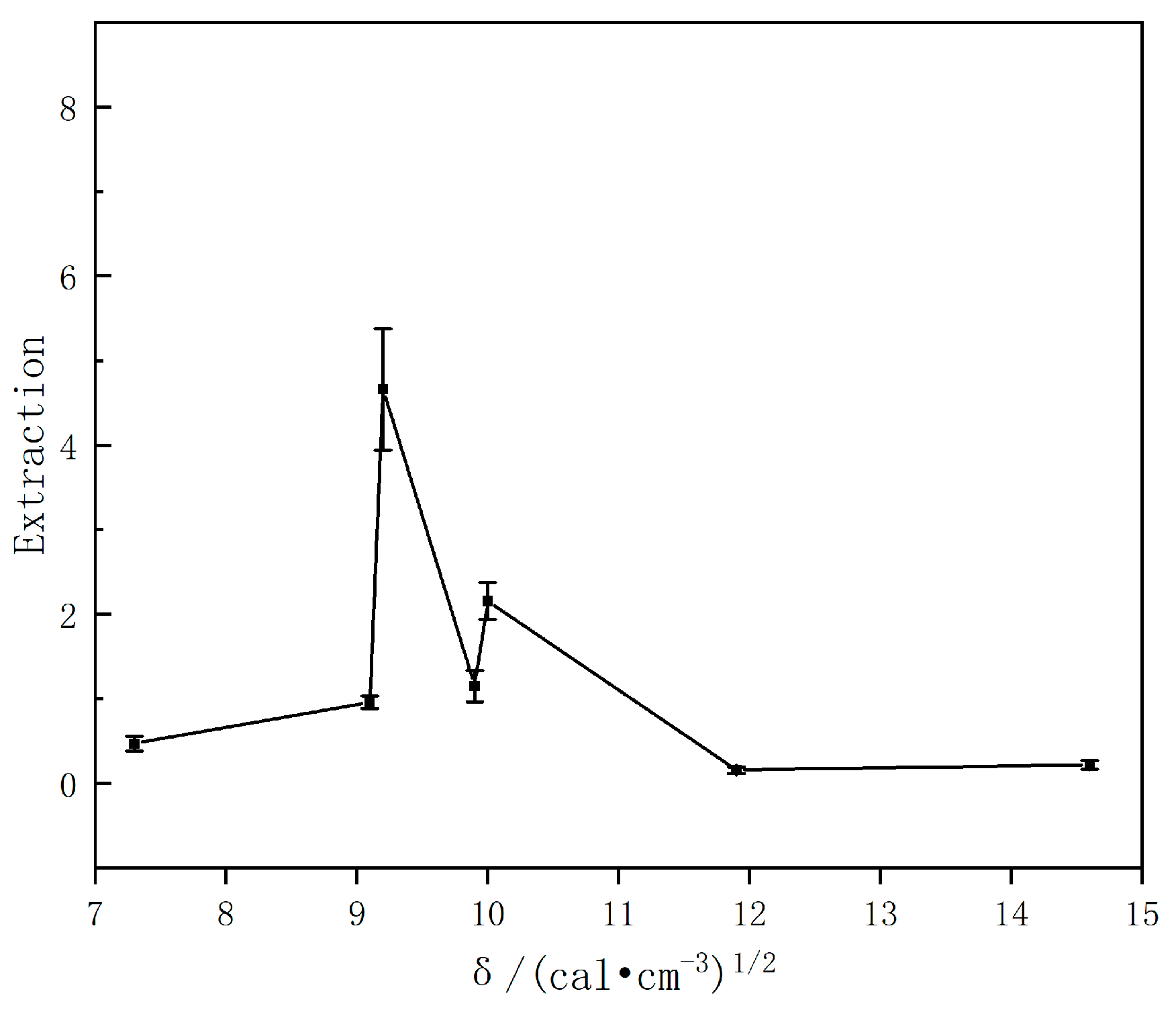 Applsci 14 08933 g003