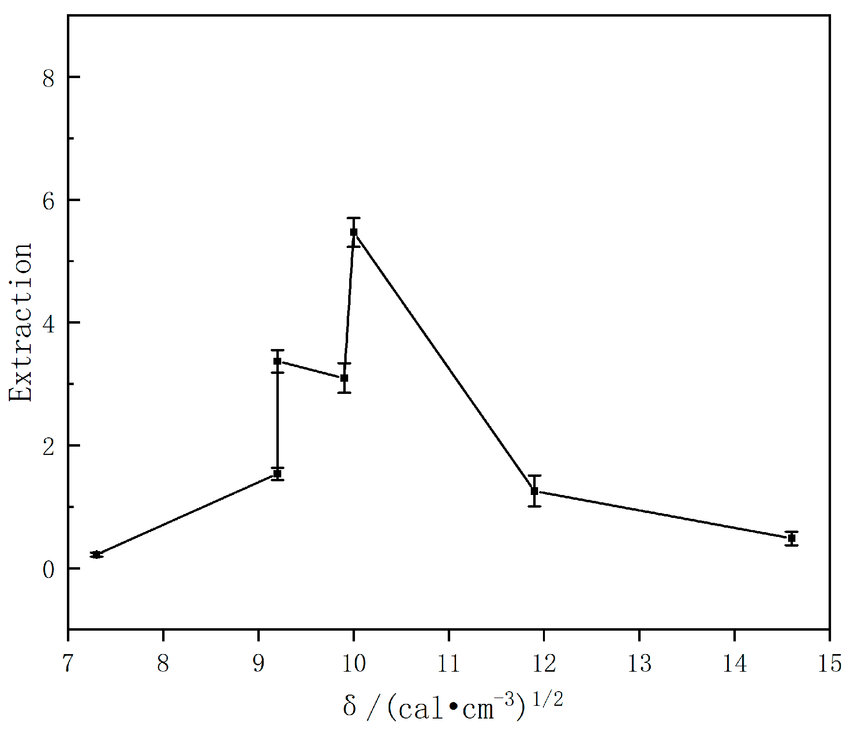 Applsci 14 08933 g004