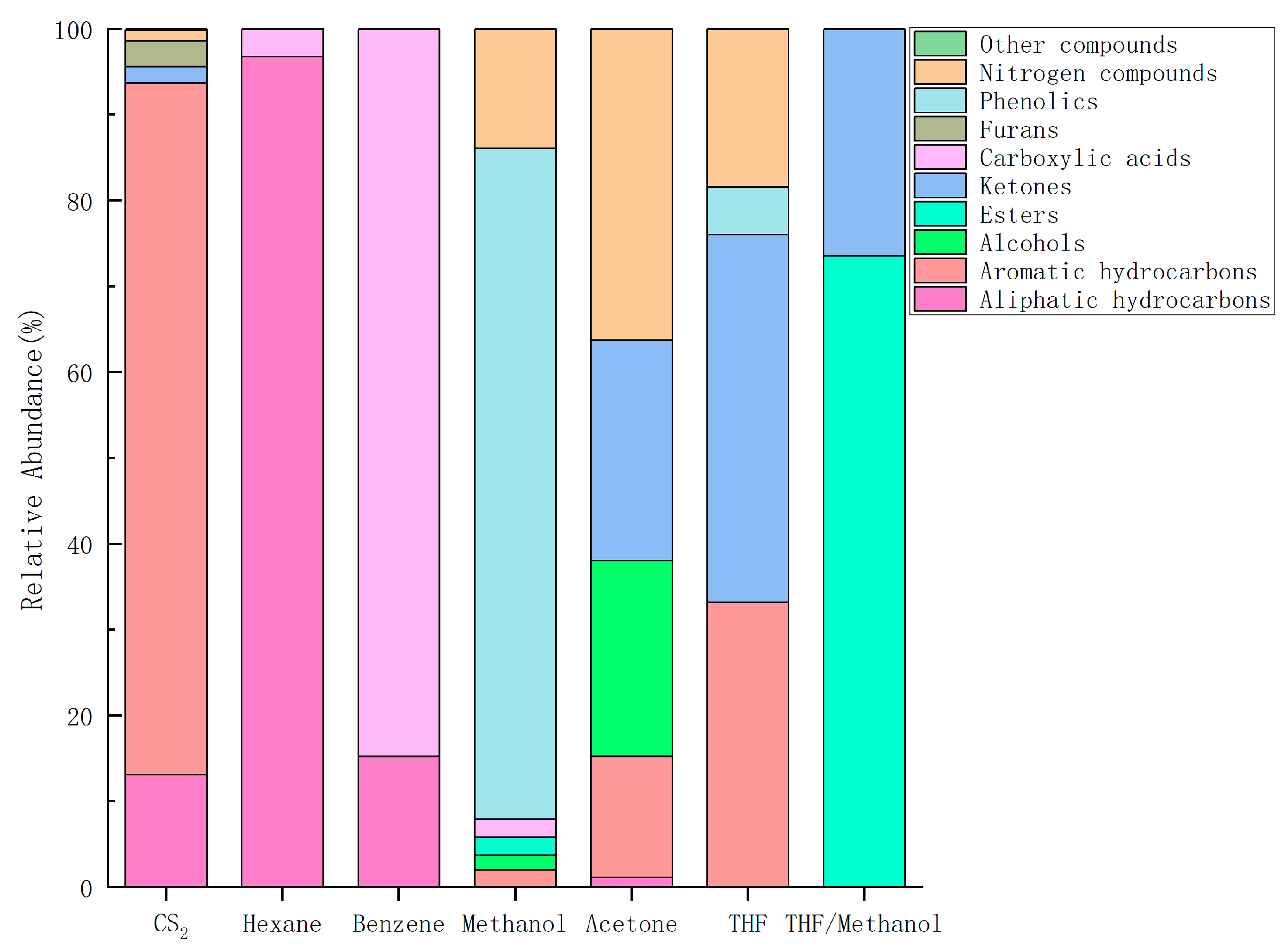 Applsci 14 08933 g005