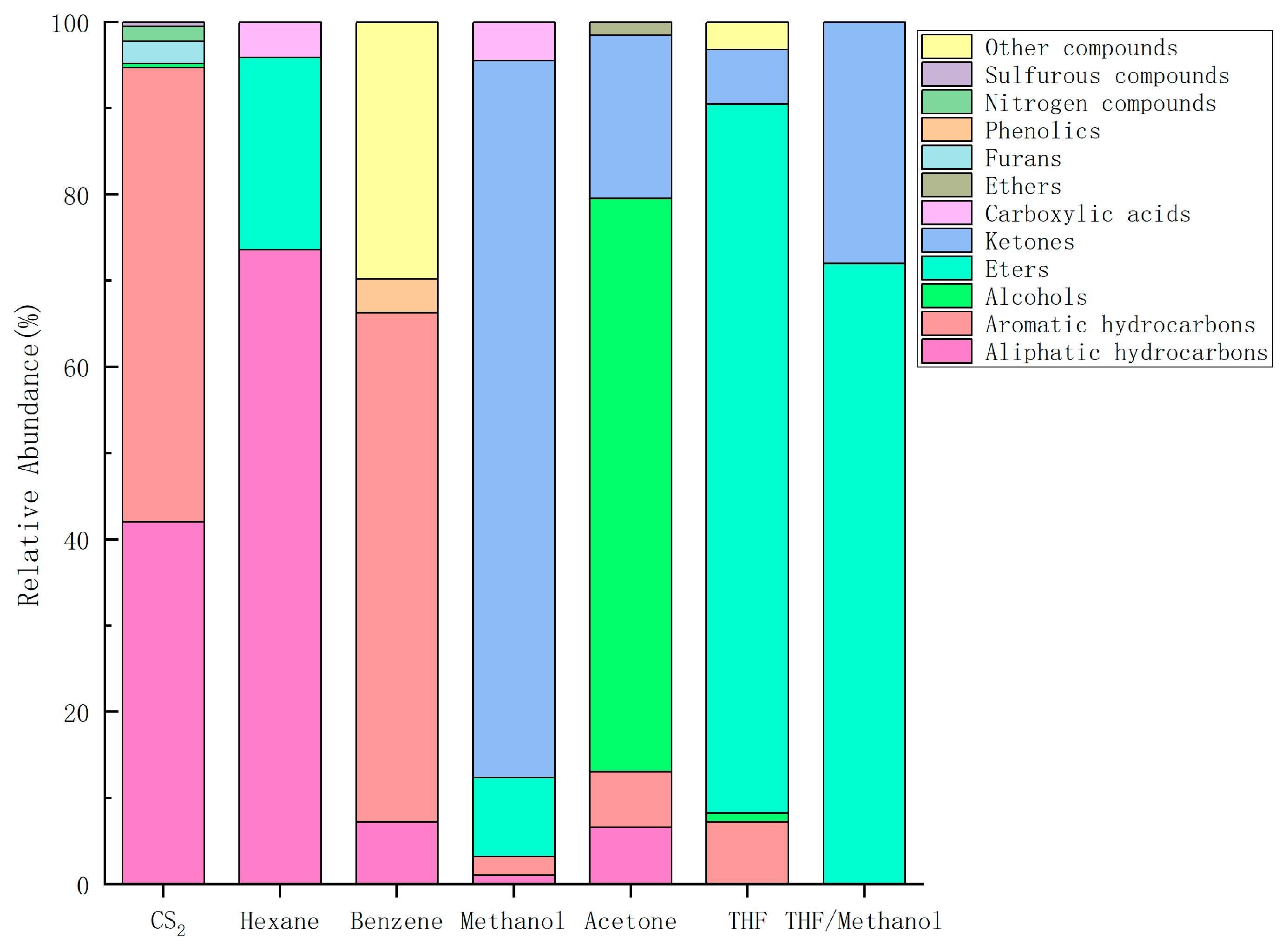 Applsci 14 08933 g006