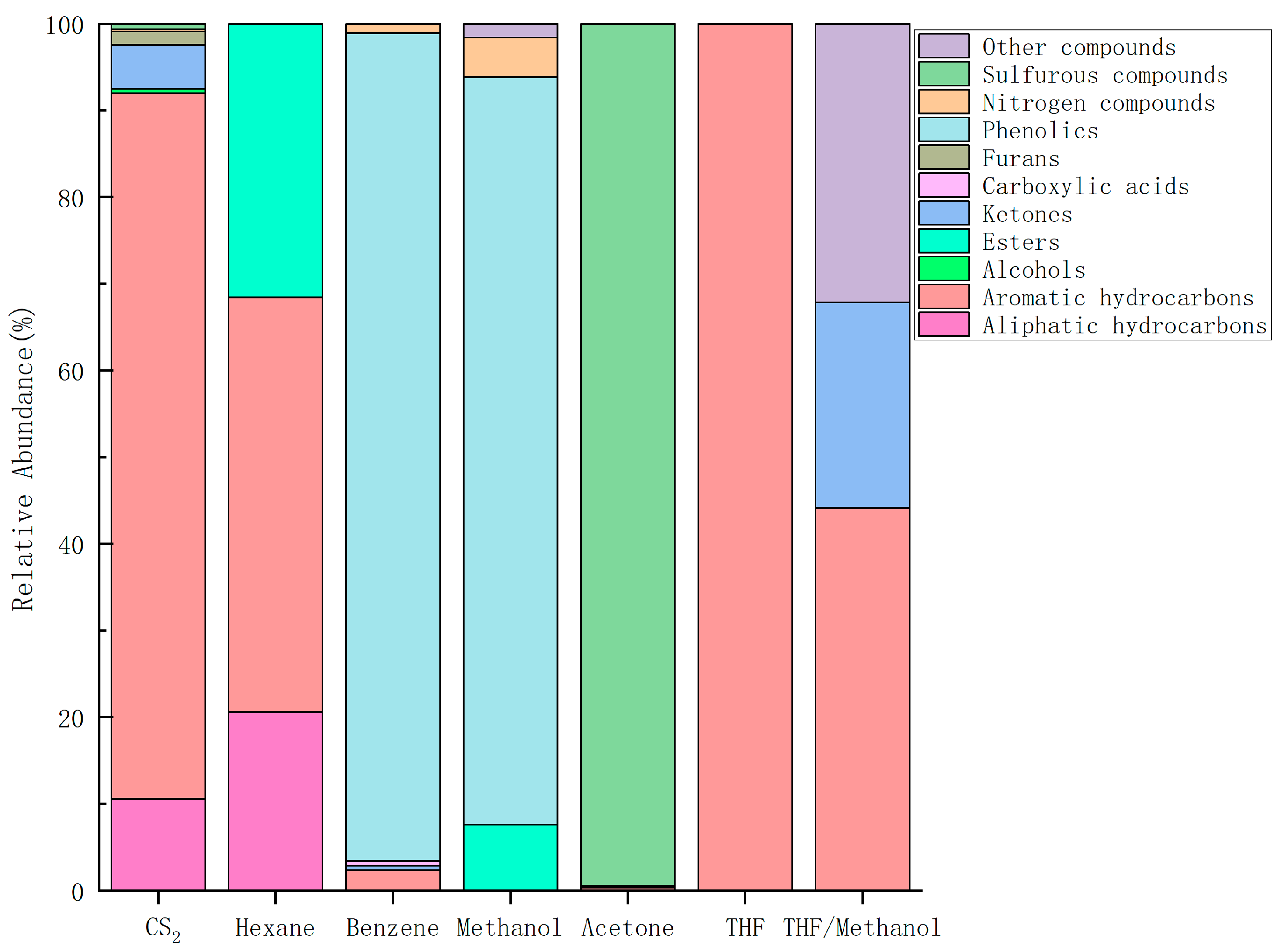 Applsci 14 08933 g007