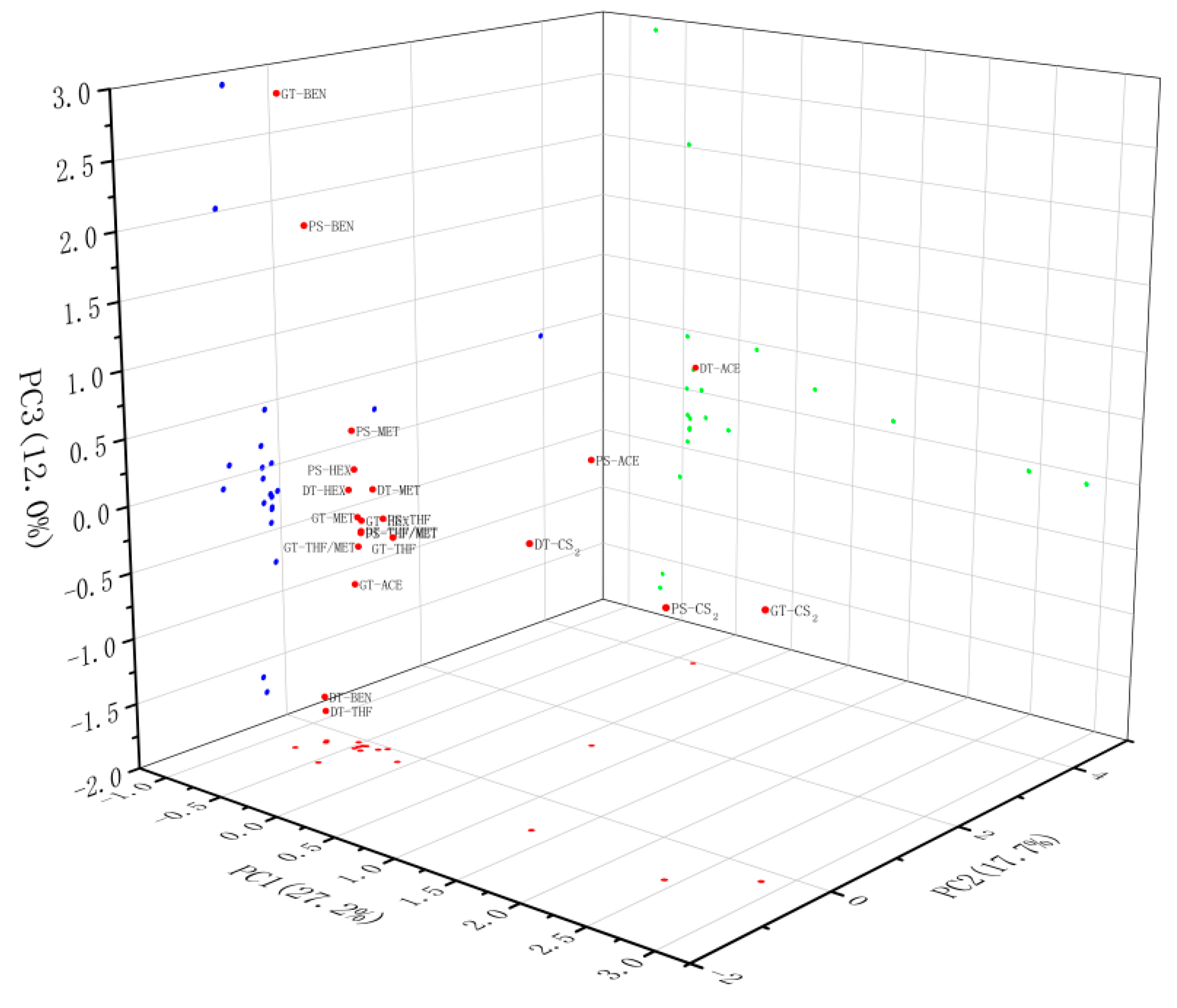 Applsci 14 08933 g008