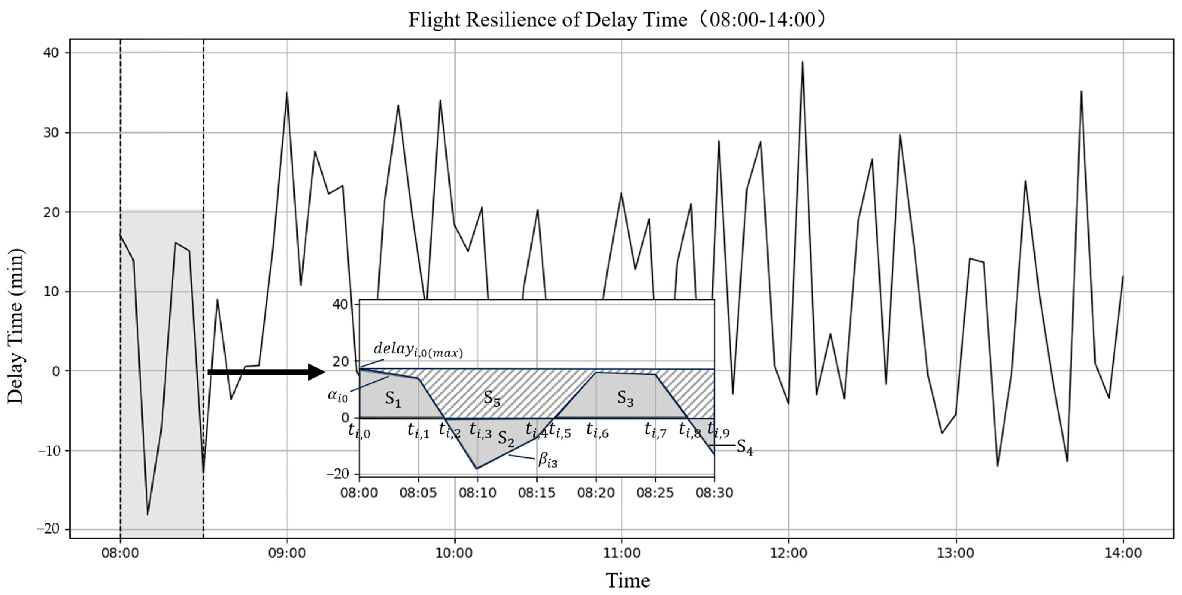 Applsci 14 08938 g001