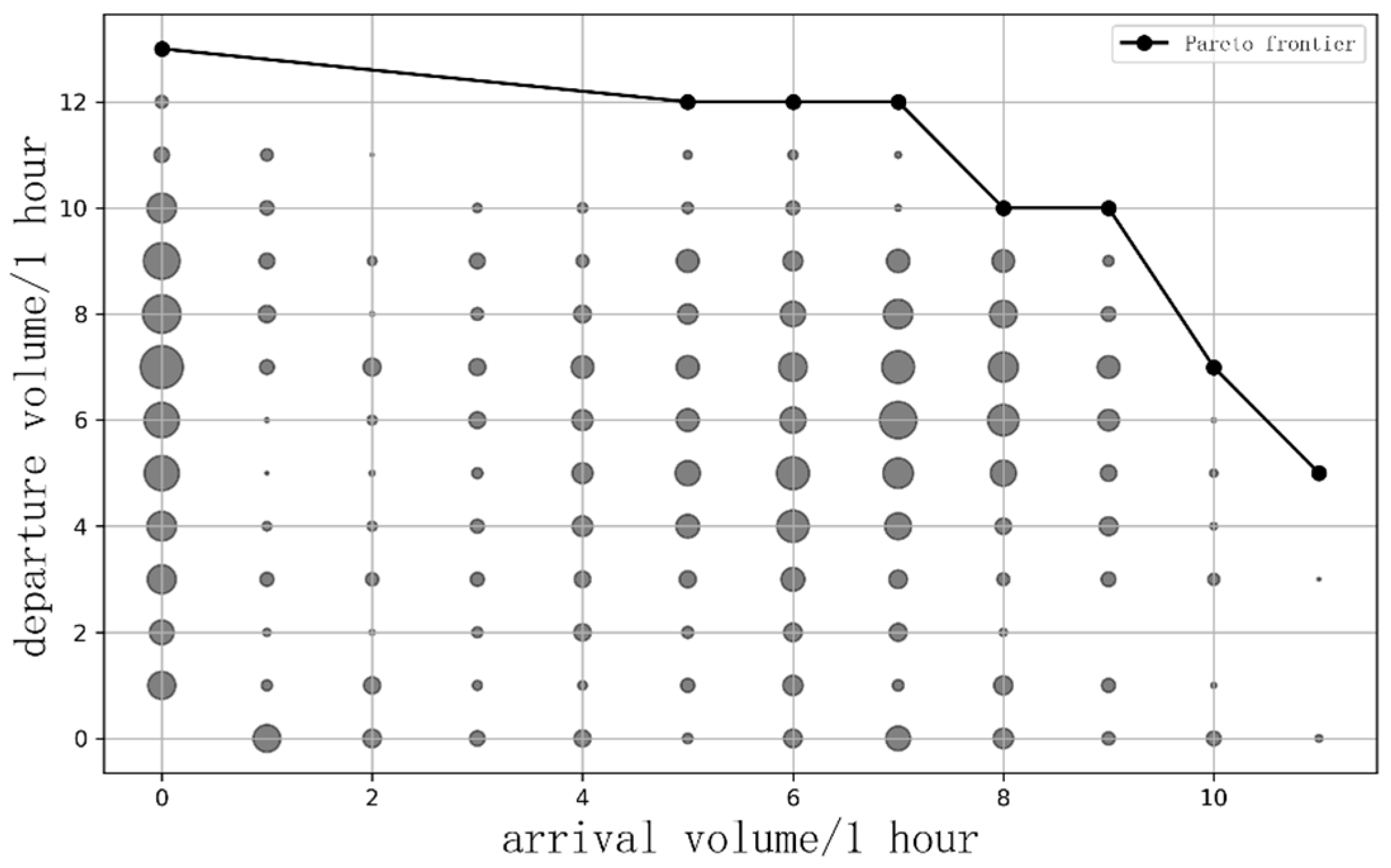 Applsci 14 08938 g007