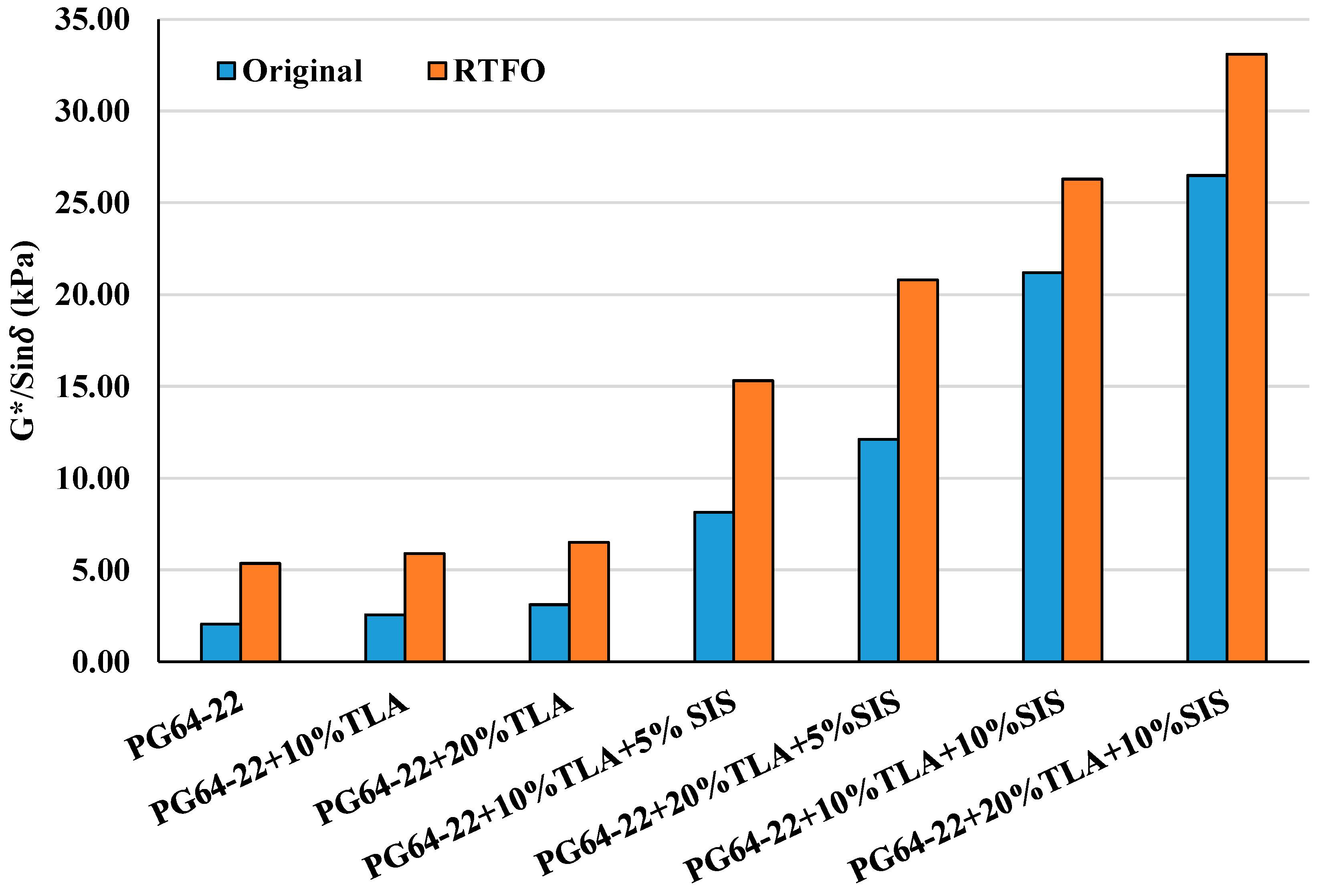 Applsci 14 08939 g003