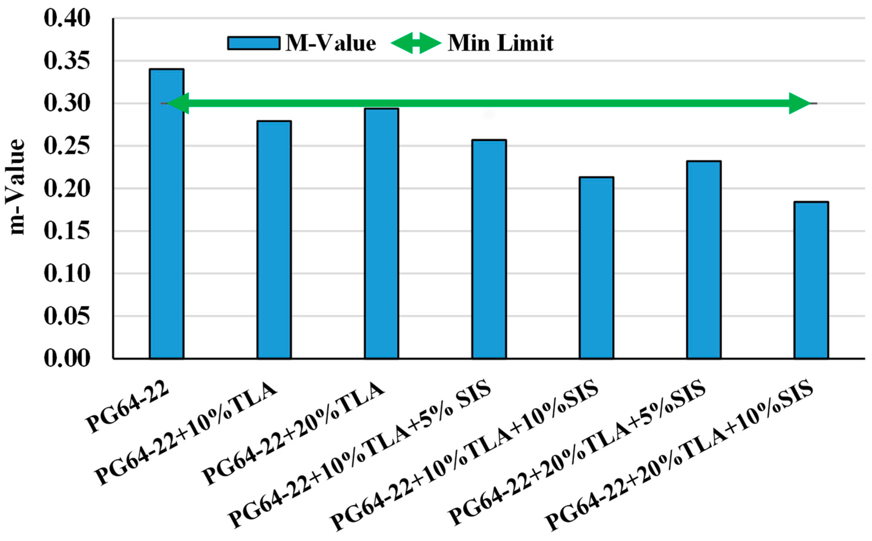 Applsci 14 08939 g007