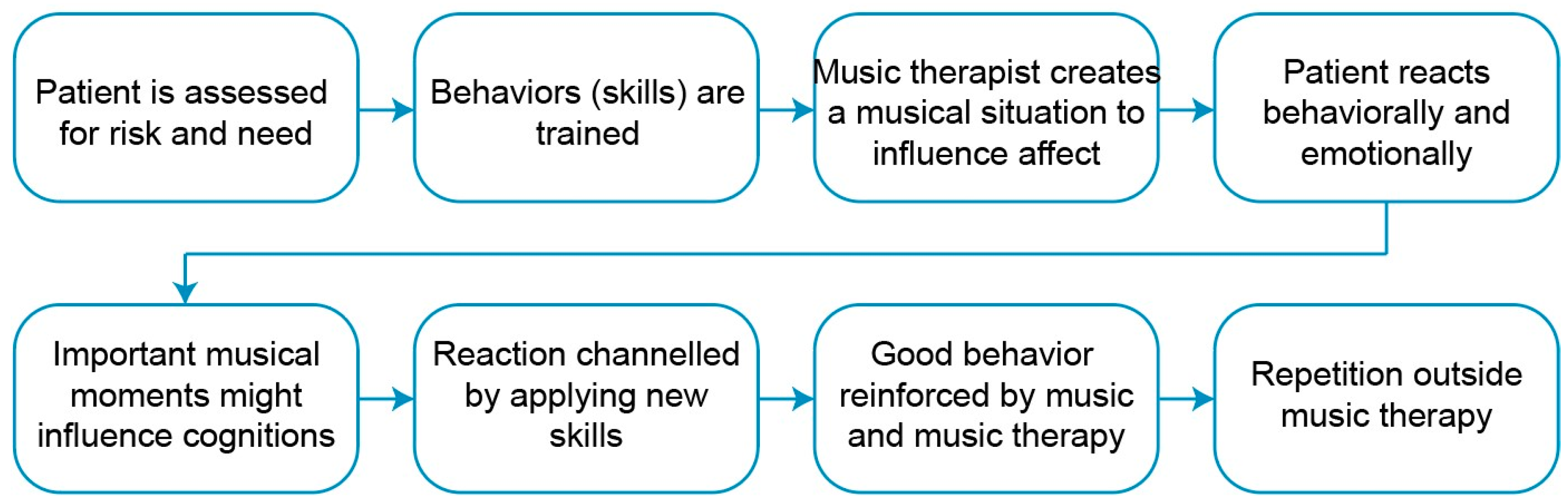 Applsci 14 08940 g001