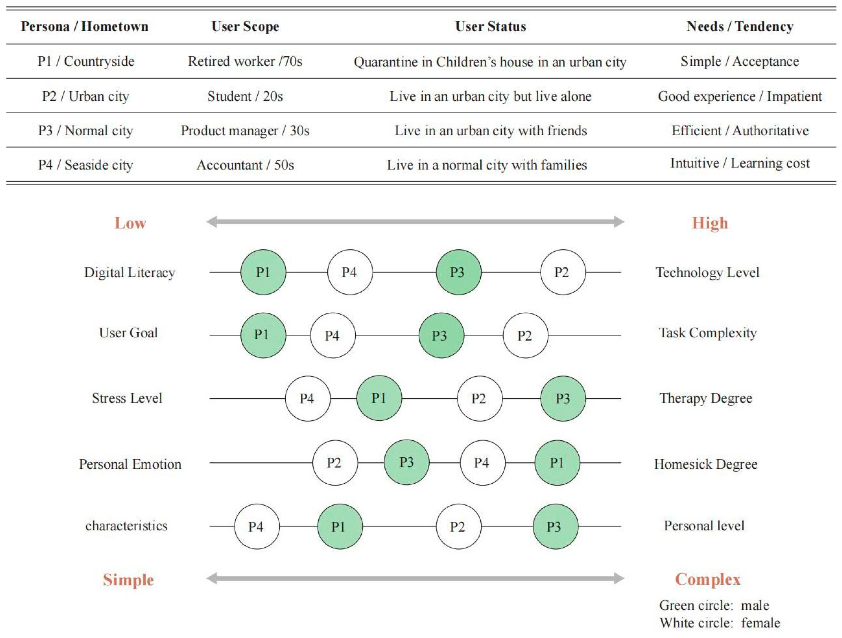 Applsci 14 08940 g003