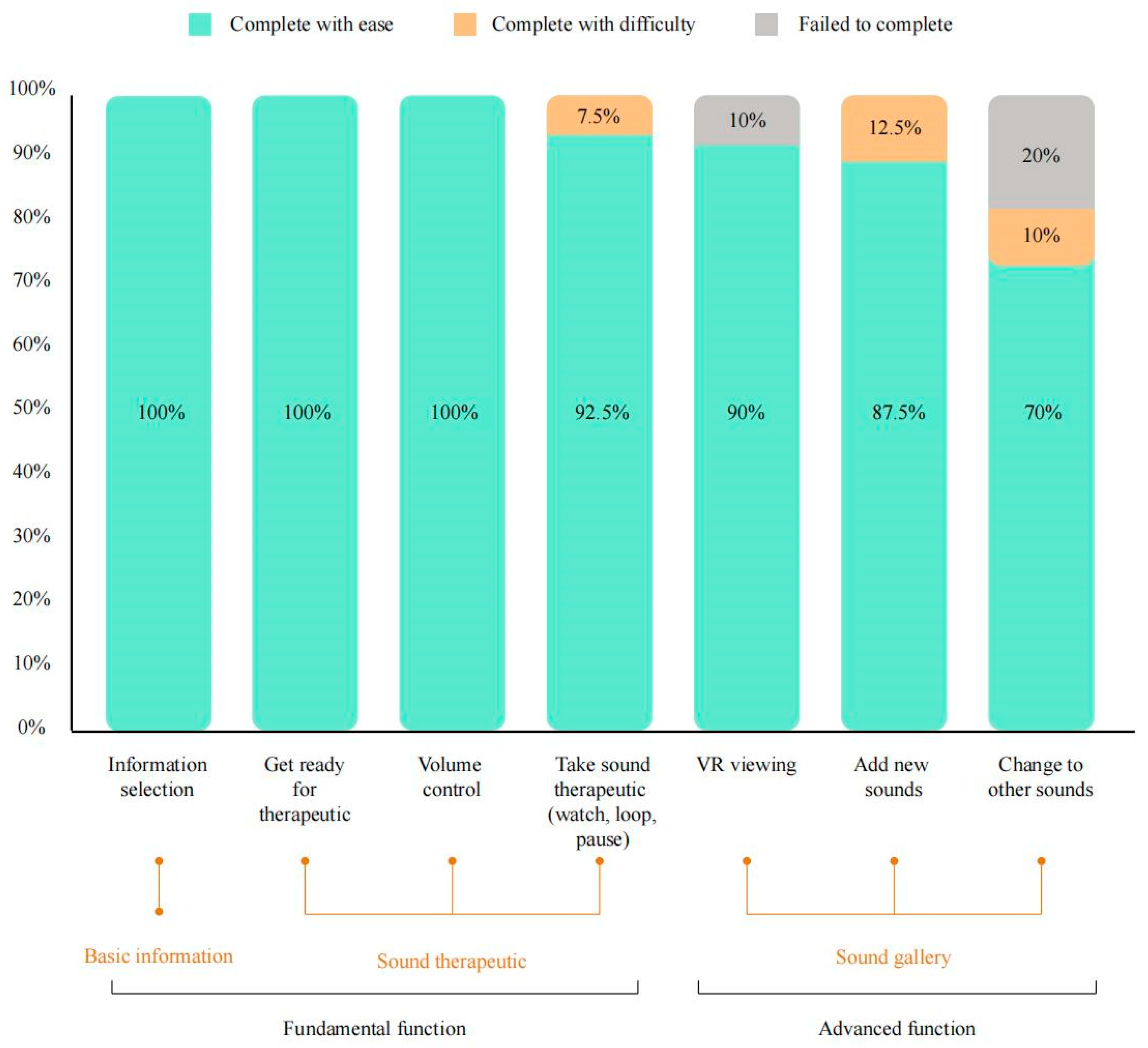 Applsci 14 08940 g009