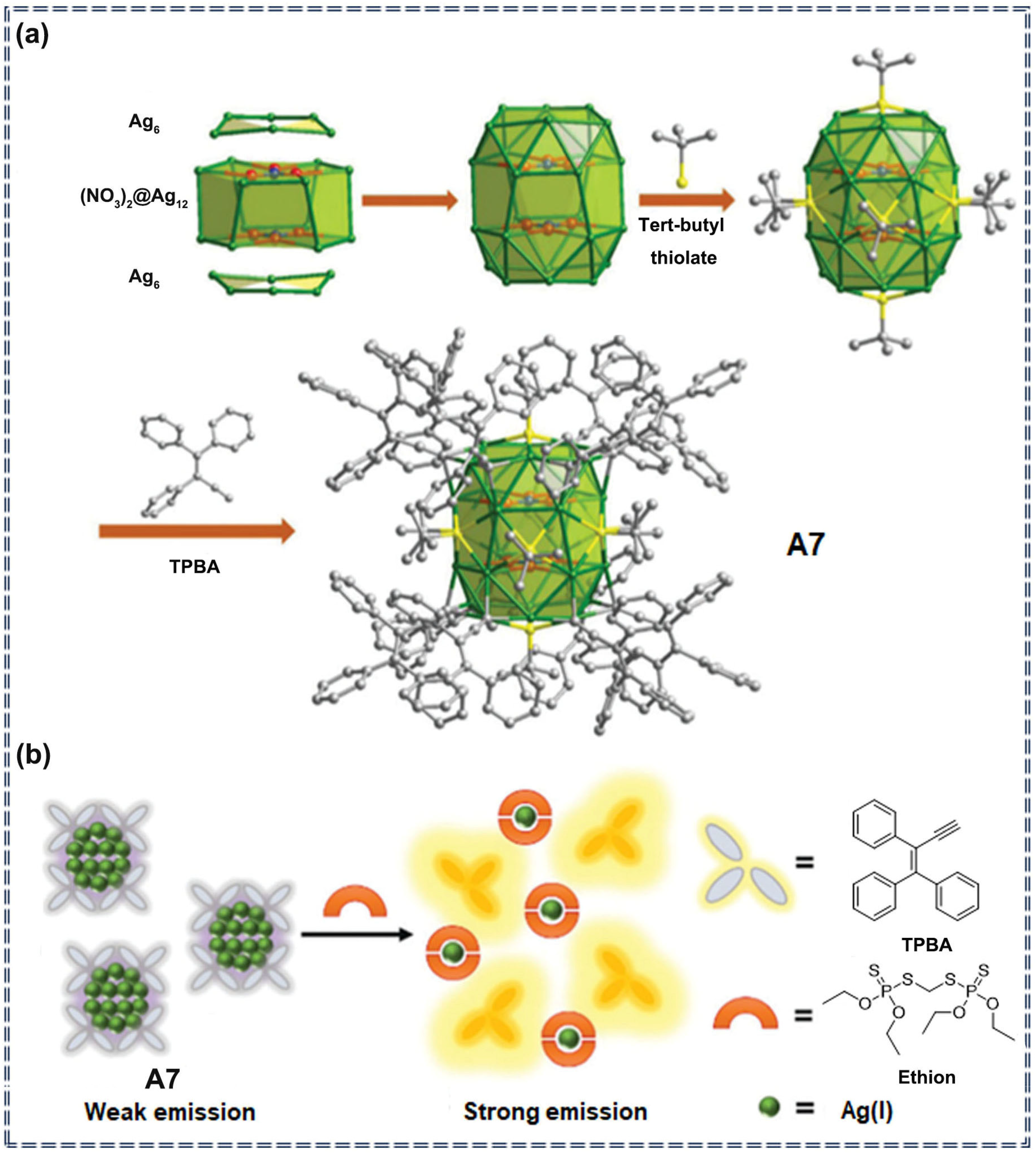 Applsci 14 08947 g007