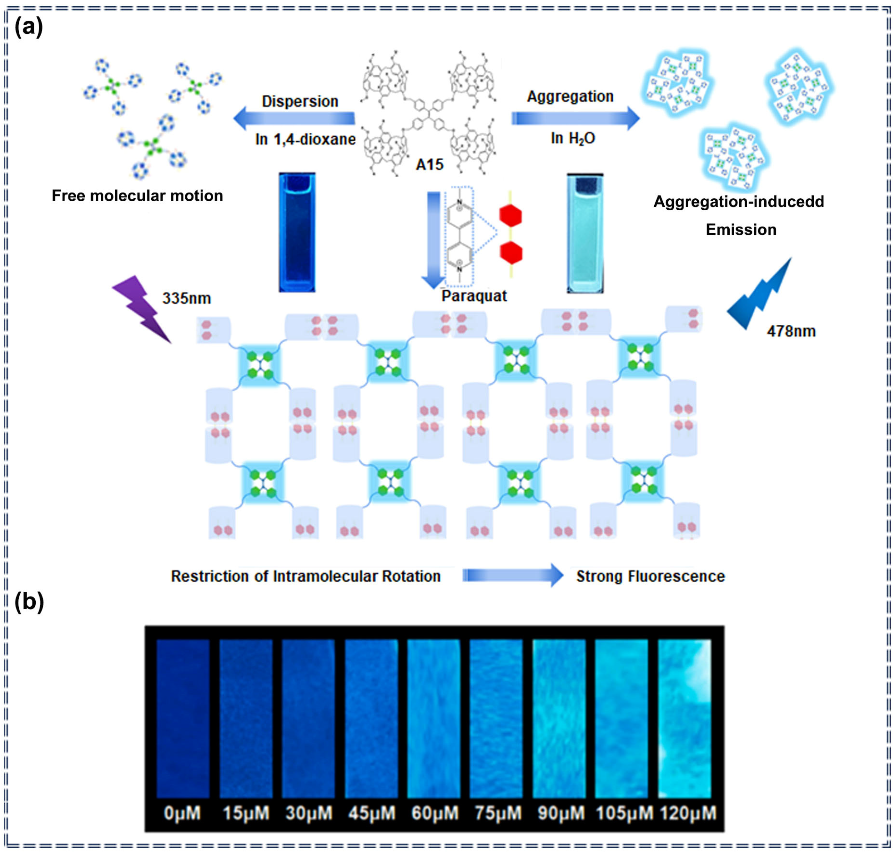 Applsci 14 08947 g015