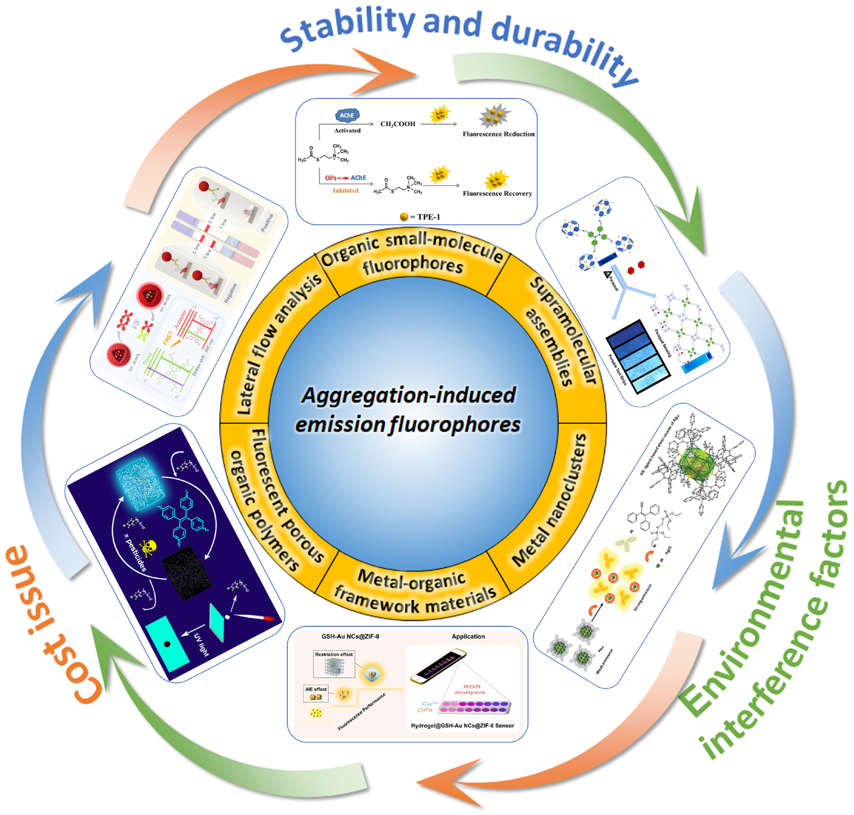Applsci 14 08947 sch001