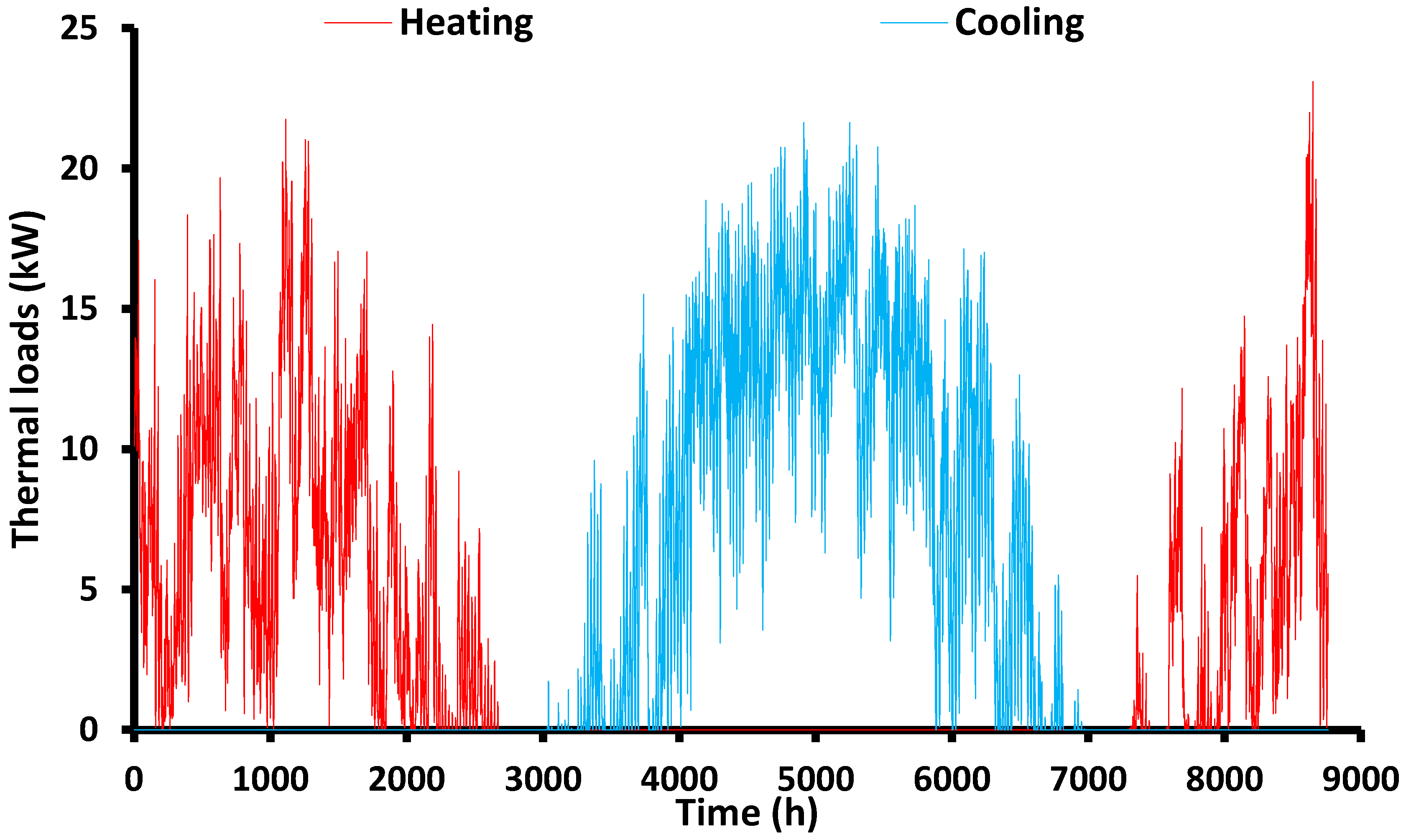 Applsci 14 08950 g007