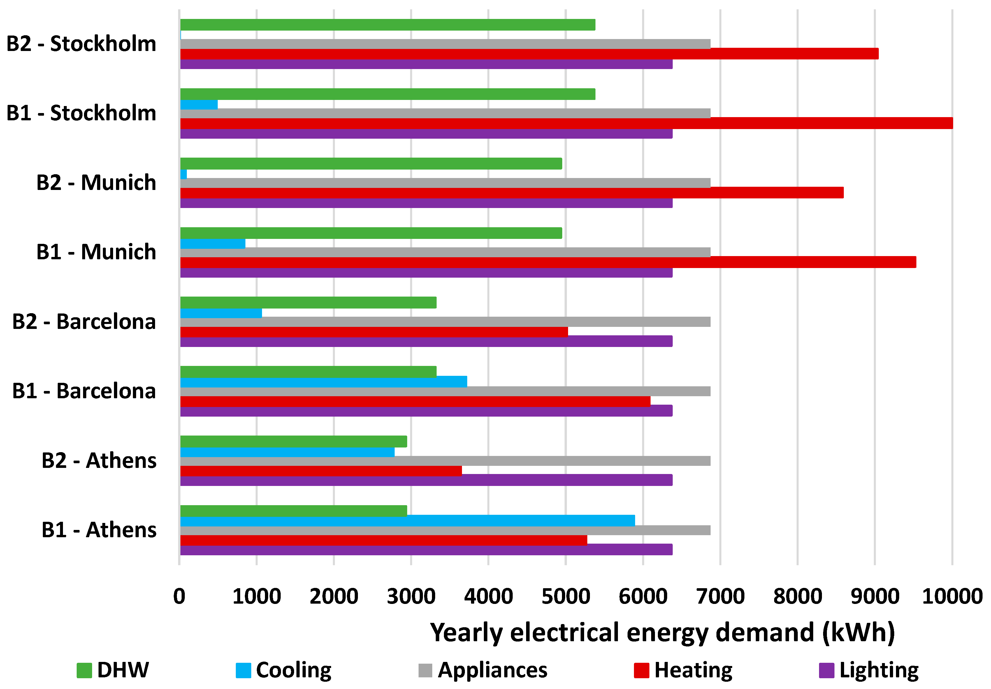 Applsci 14 08950 g010