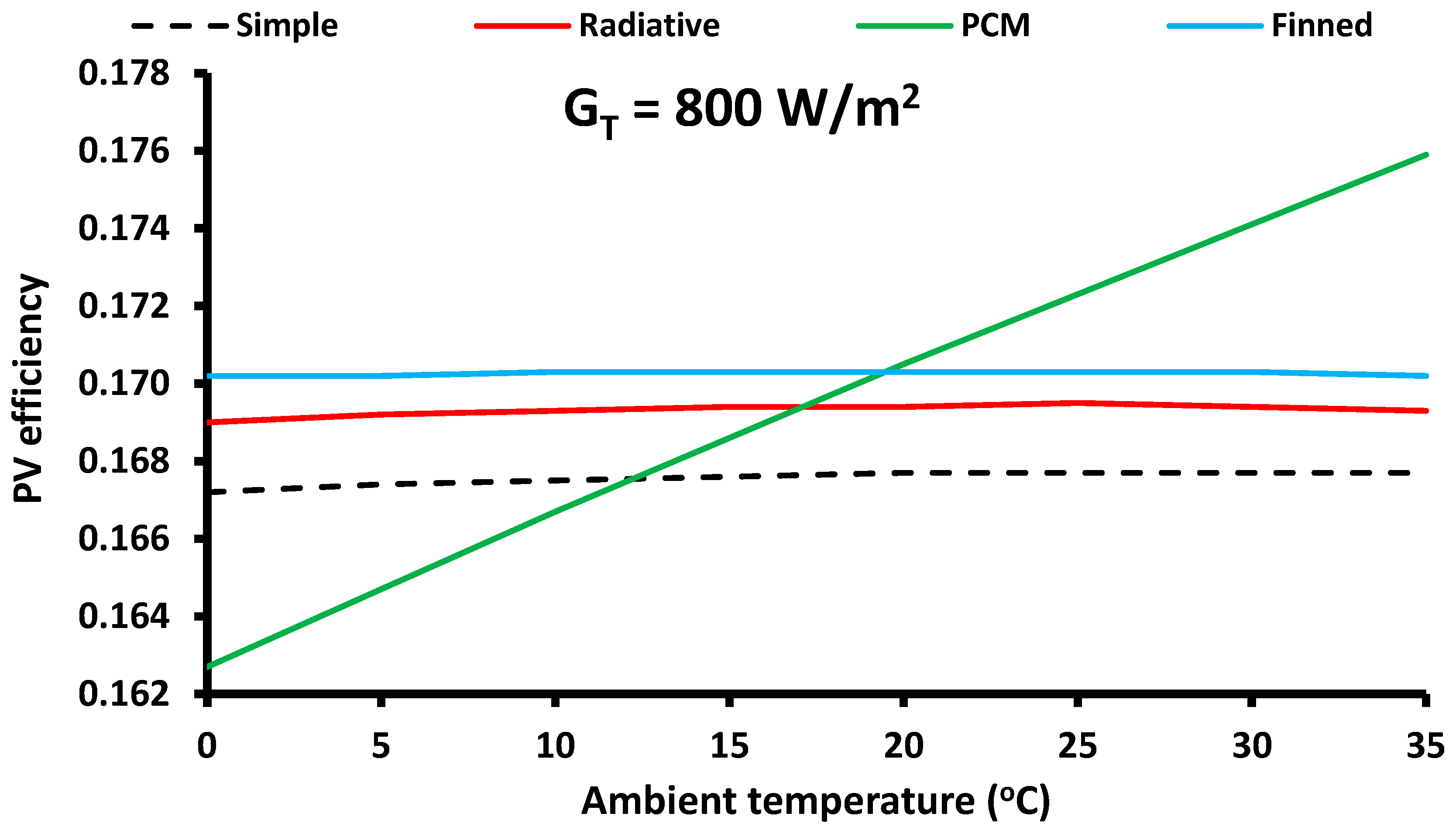 Applsci 14 08950 g015