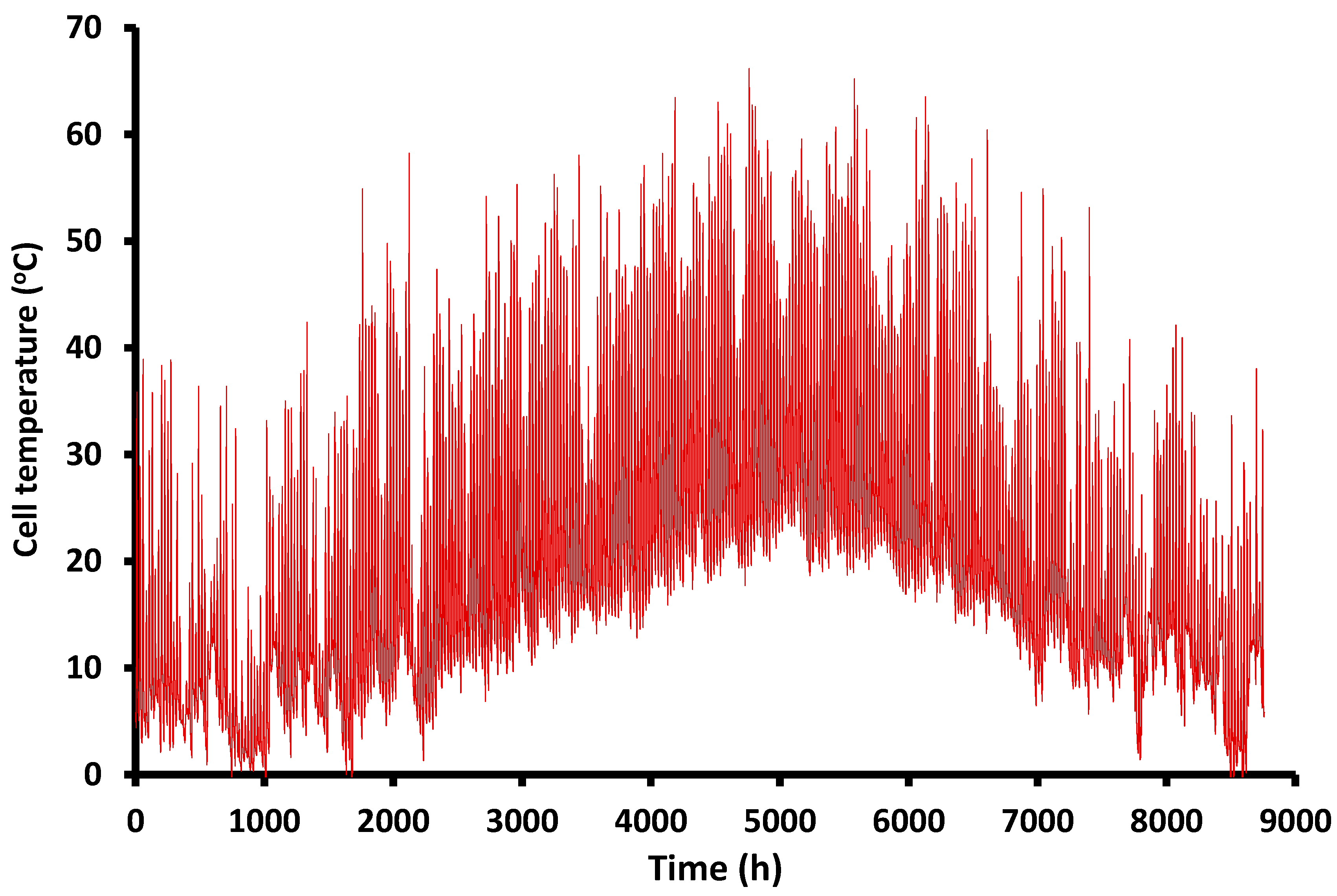 Applsci 14 08950 g017