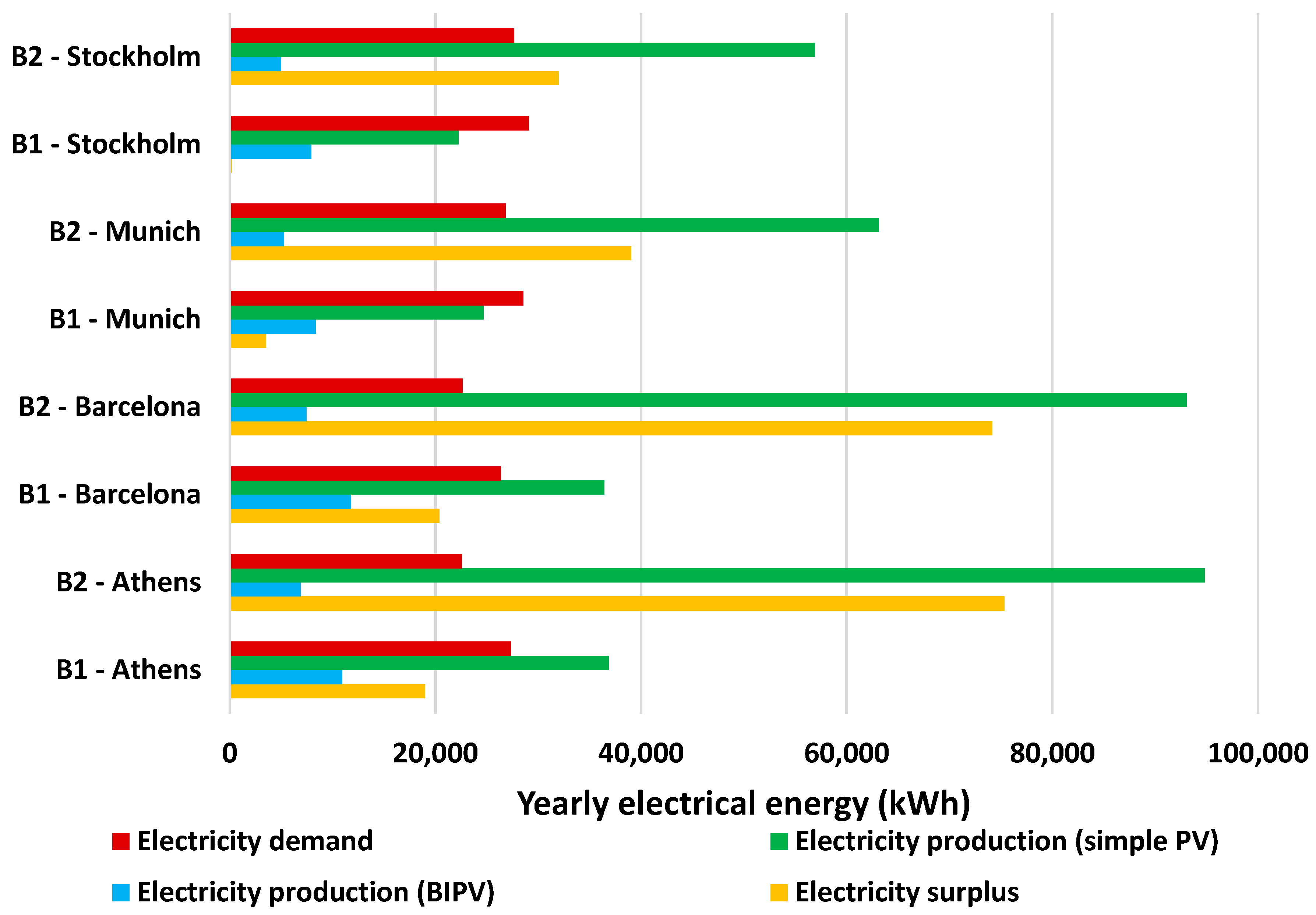 Applsci 14 08950 g020