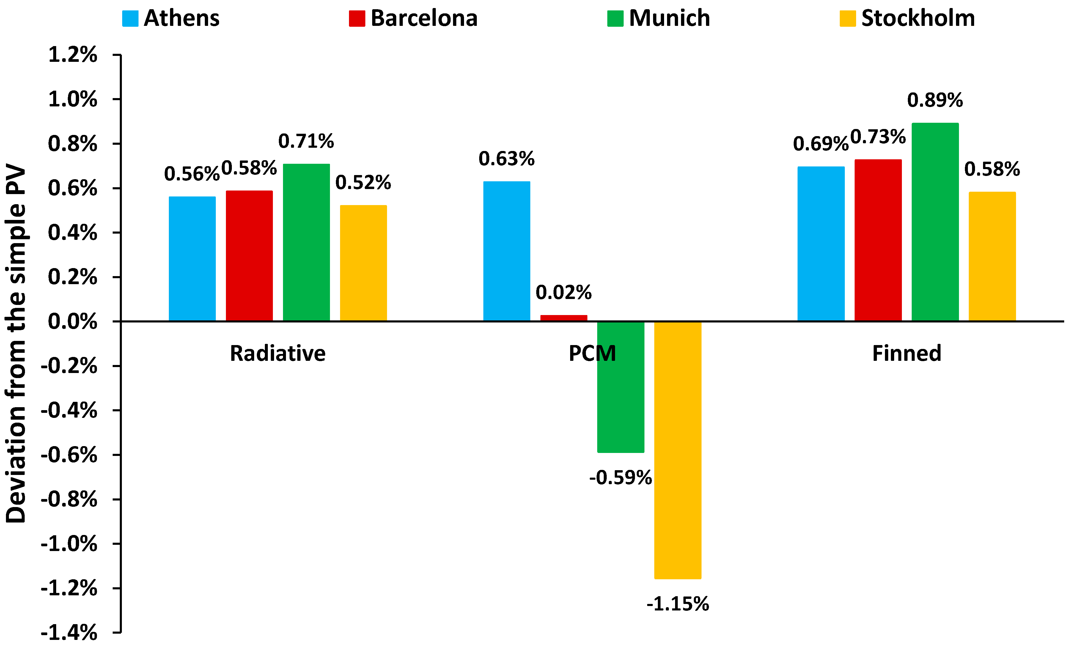 Applsci 14 08950 g021