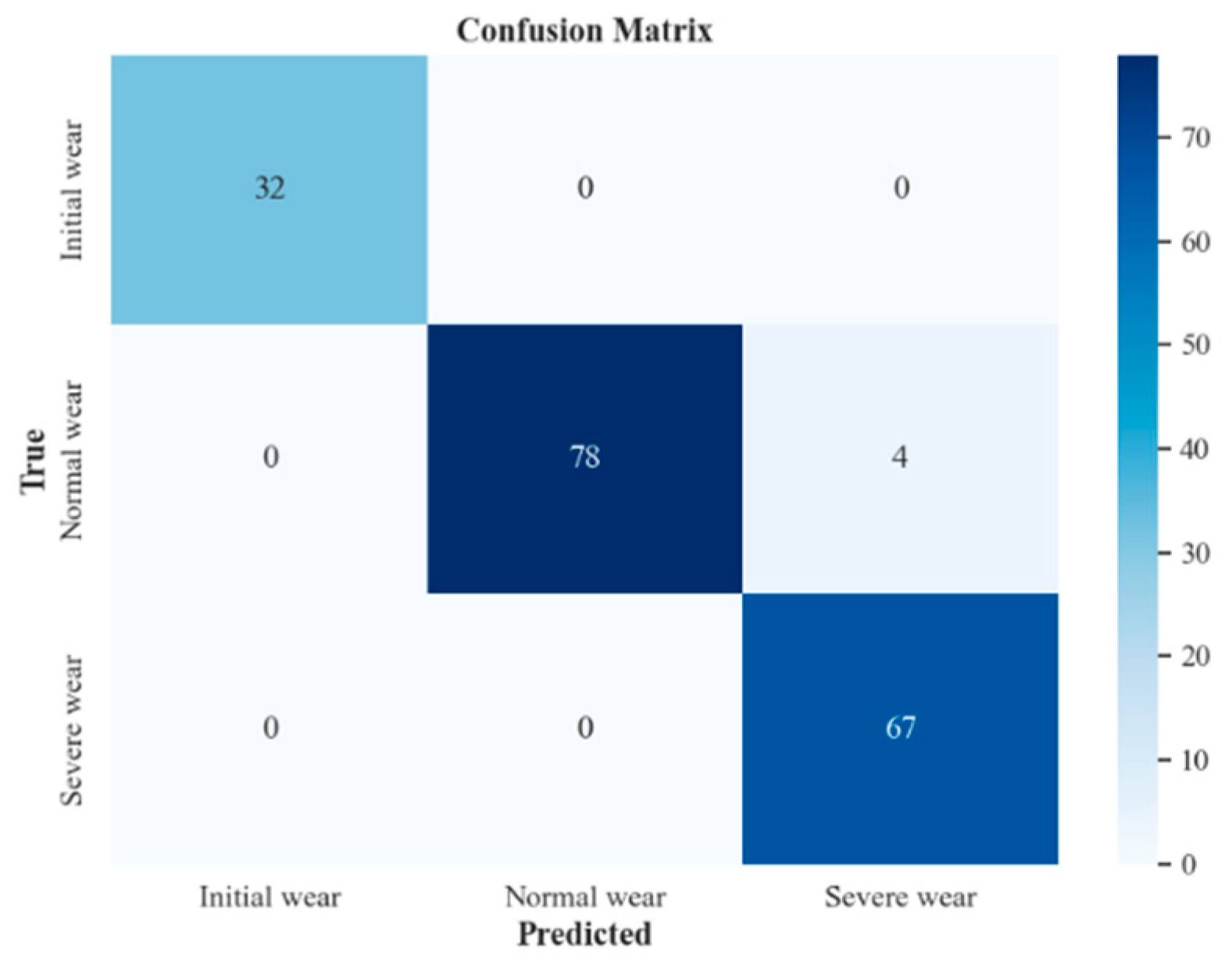 Applsci 14 08951 g011