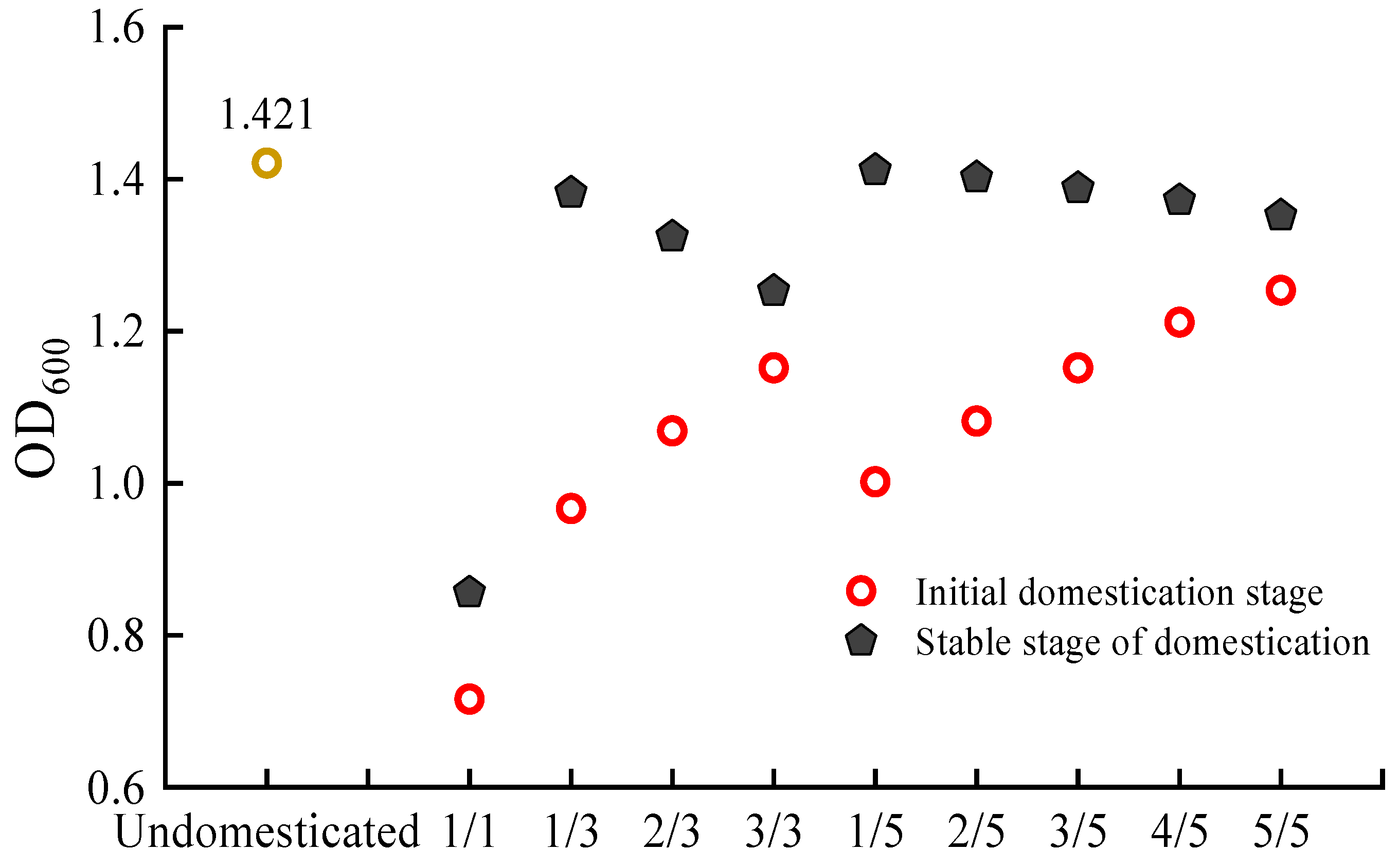 Applsci 14 08952 g008