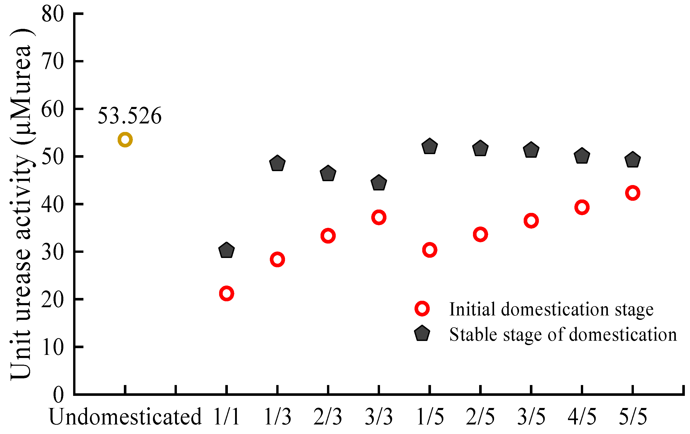 Applsci 14 08952 g009