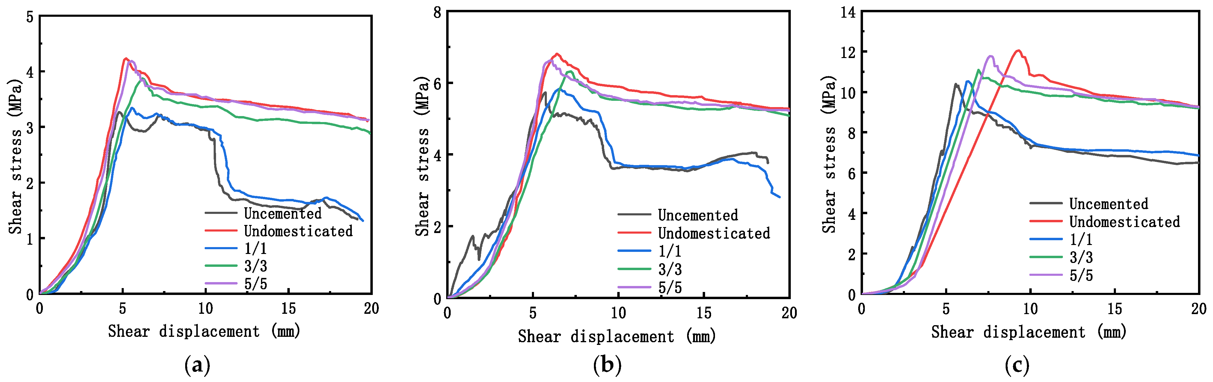 Applsci 14 08952 g010