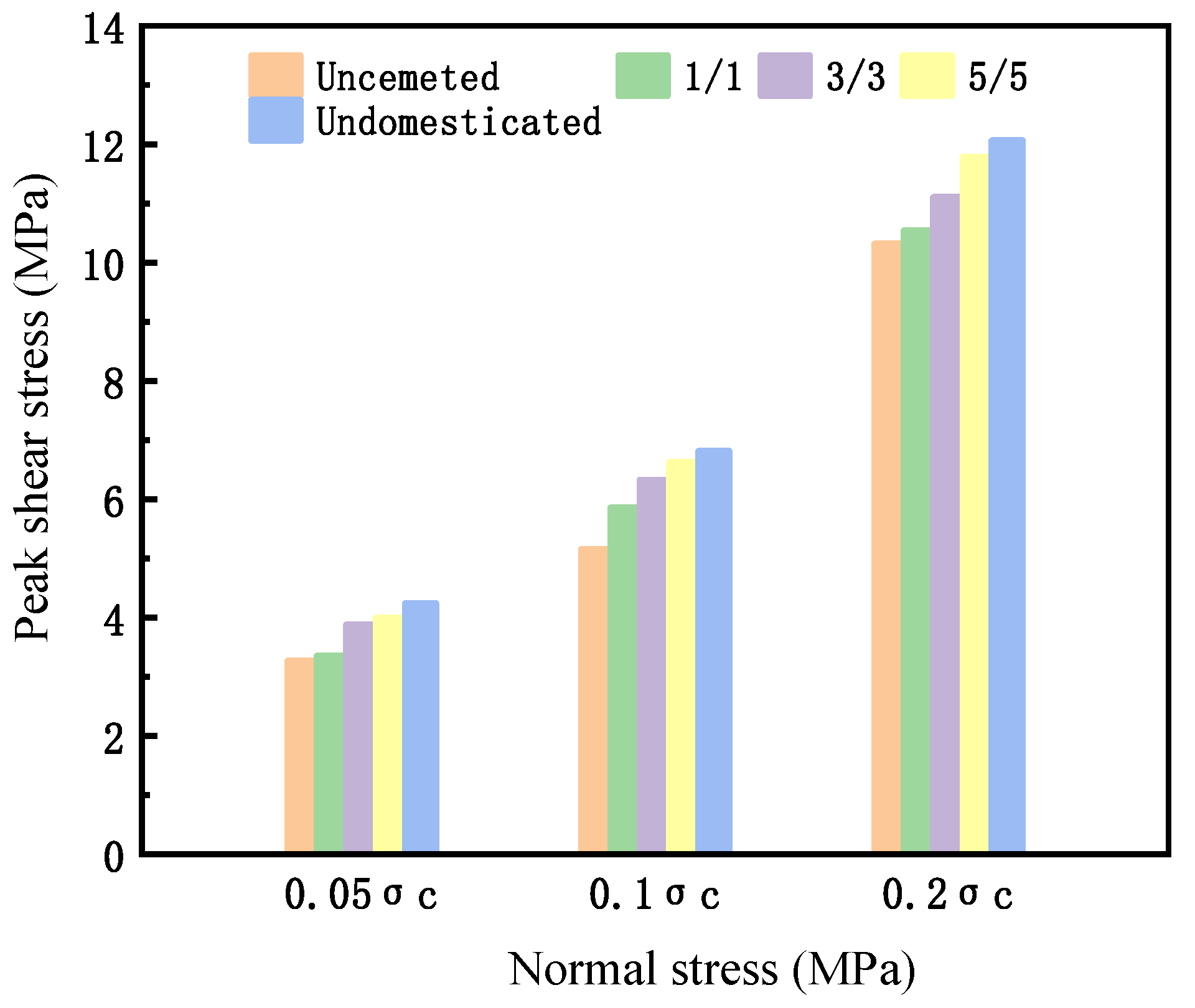 Applsci 14 08952 g012