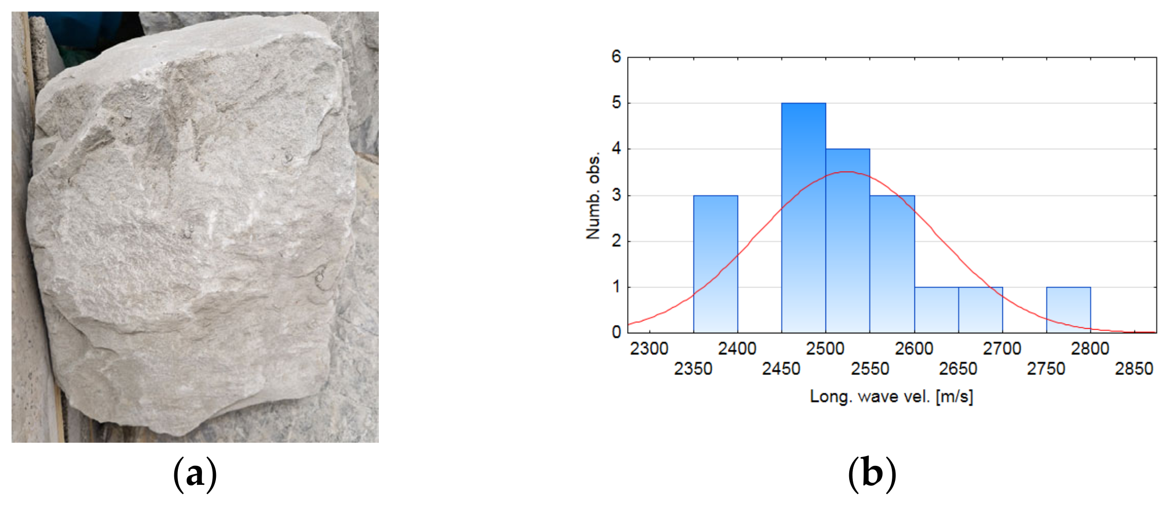 Applsci 14 08953 g003a