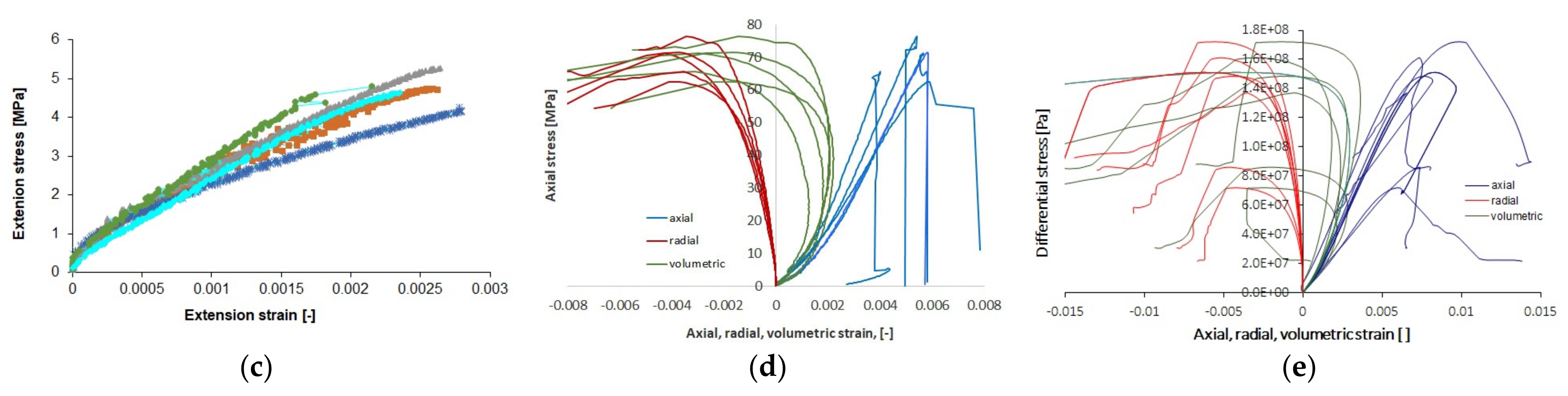 Applsci 14 08953 g003b