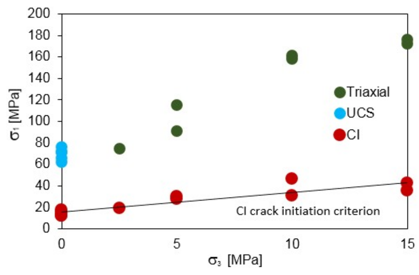 Applsci 14 08953 g007