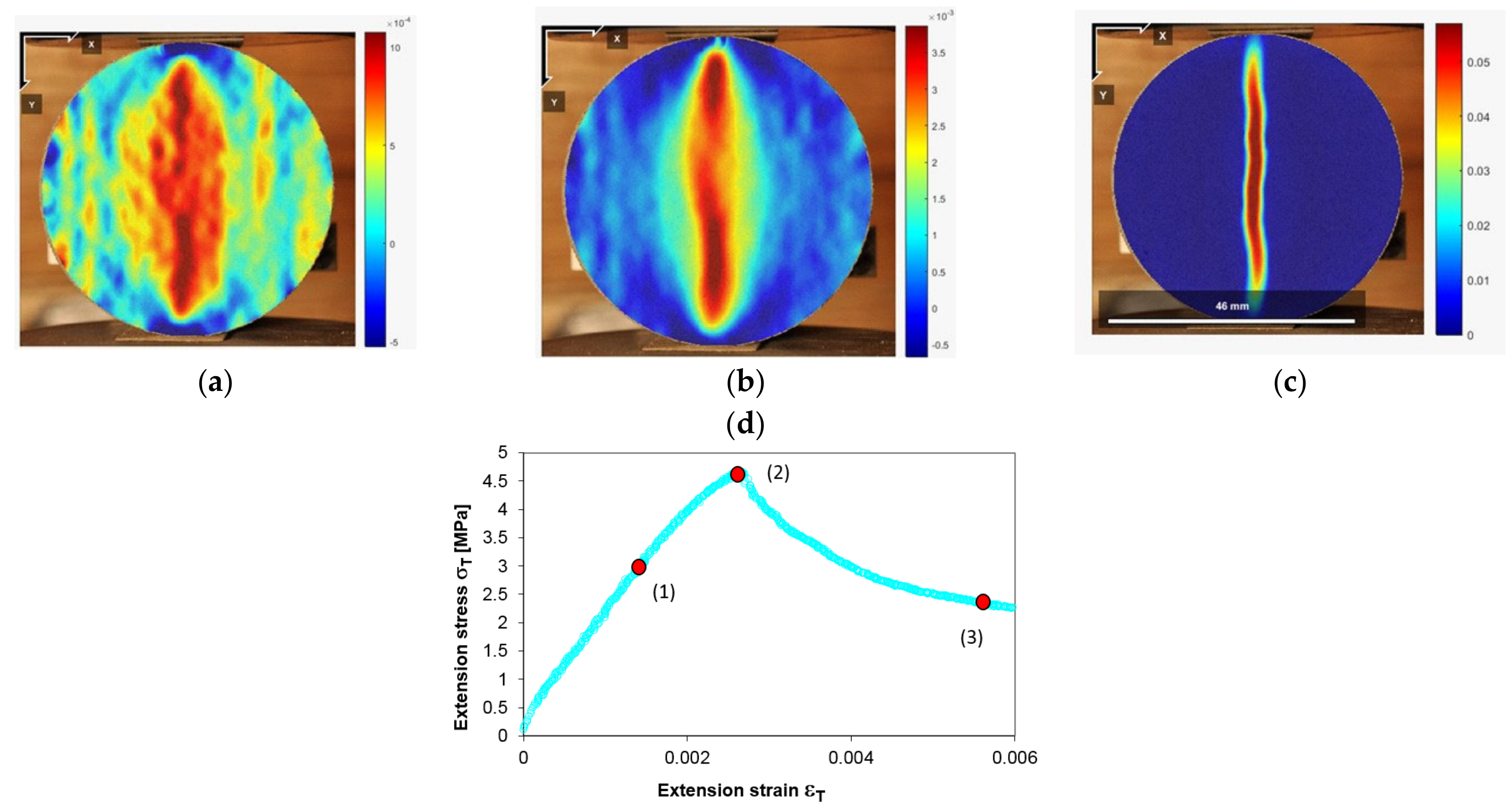 Applsci 14 08953 g010