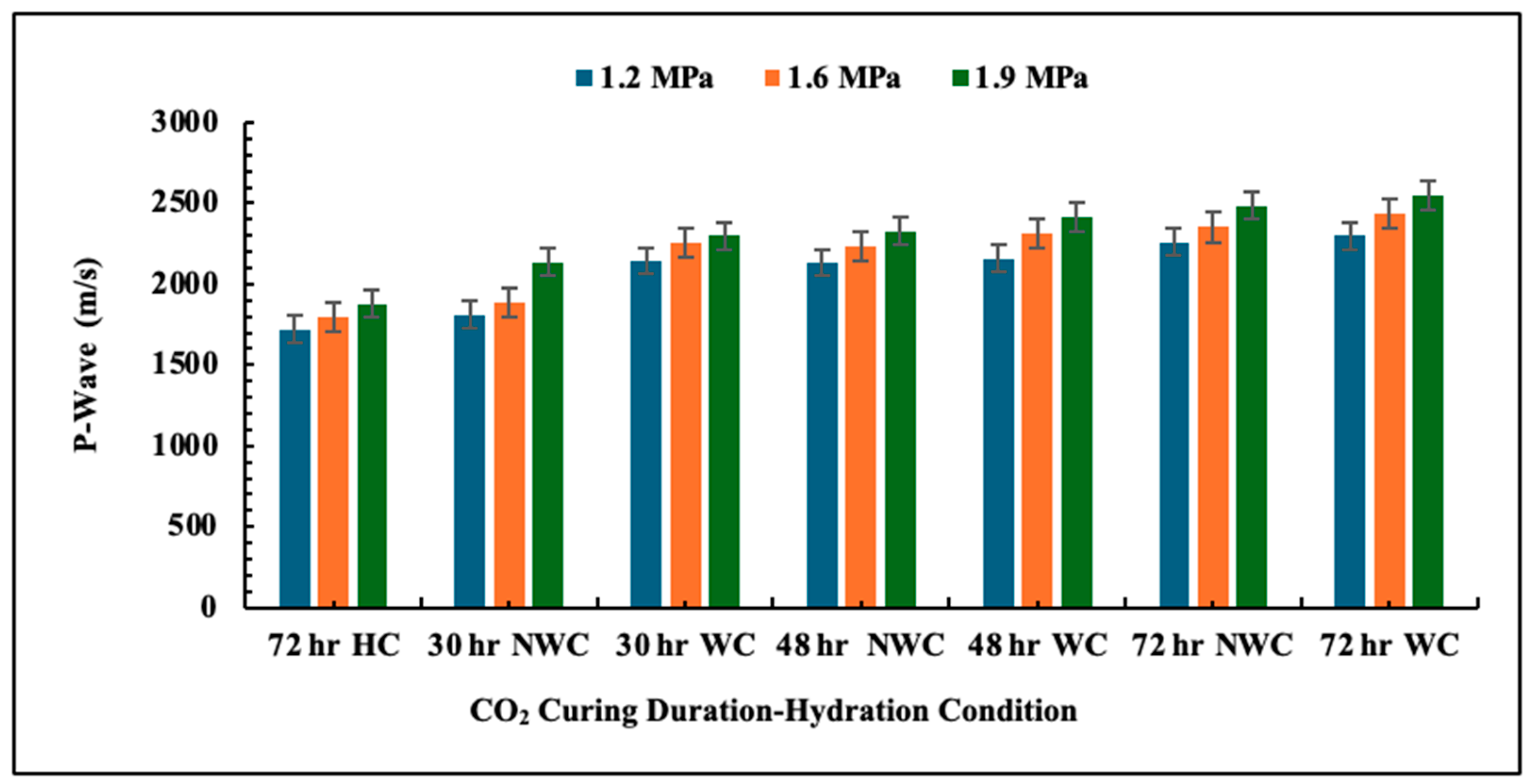 Applsci 14 08954 g005