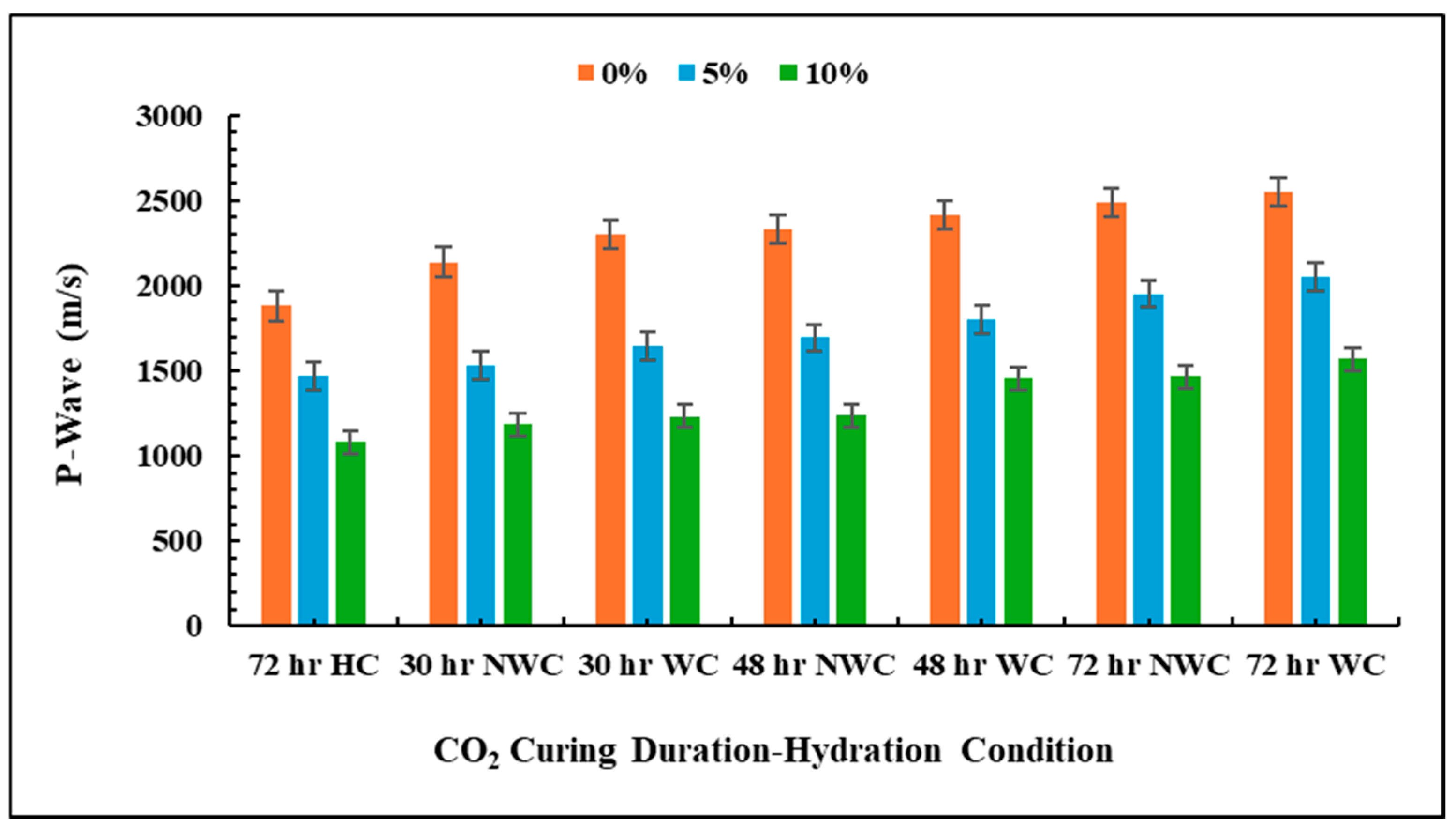 Applsci 14 08954 g007