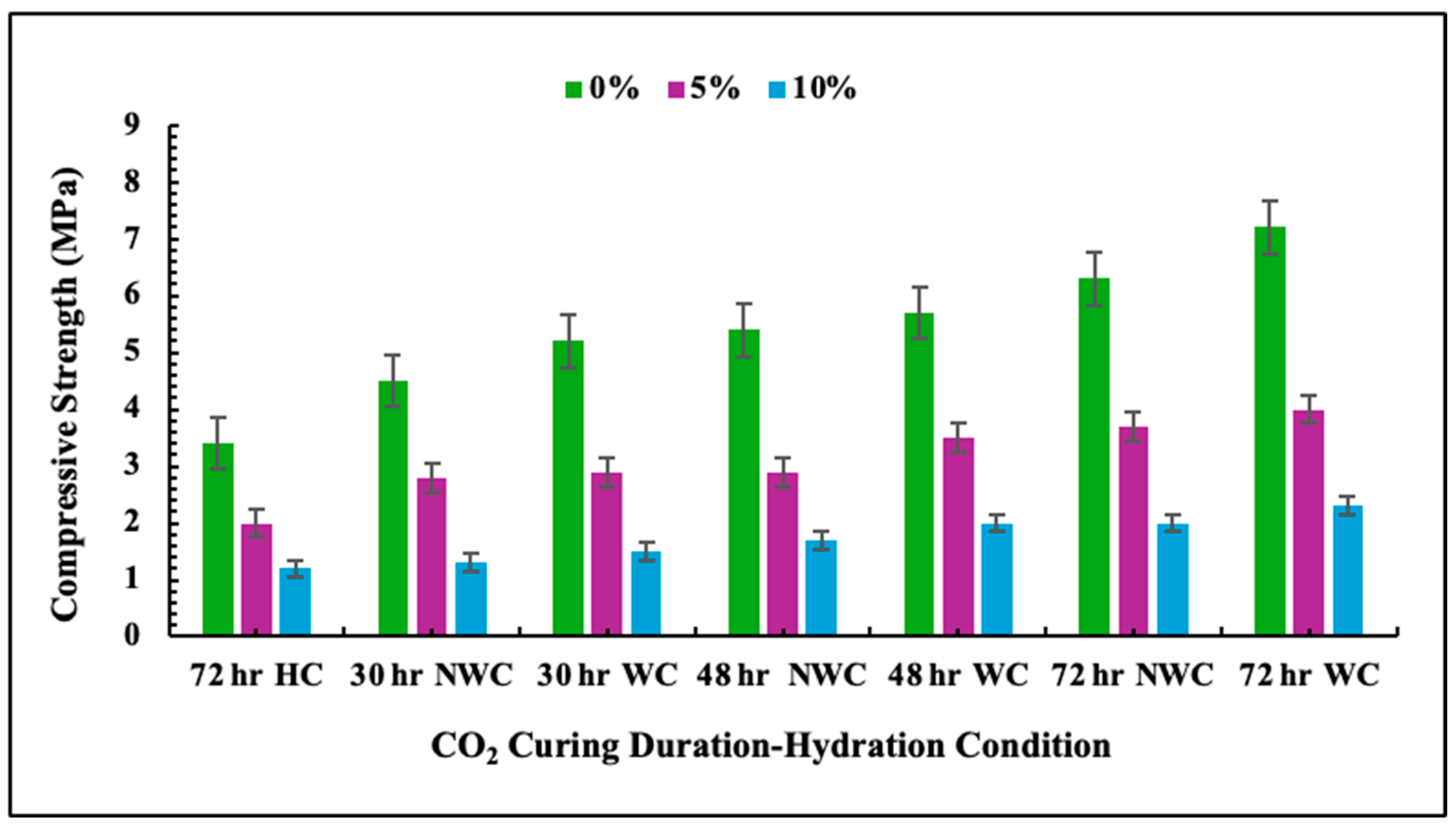 Applsci 14 08954 g008