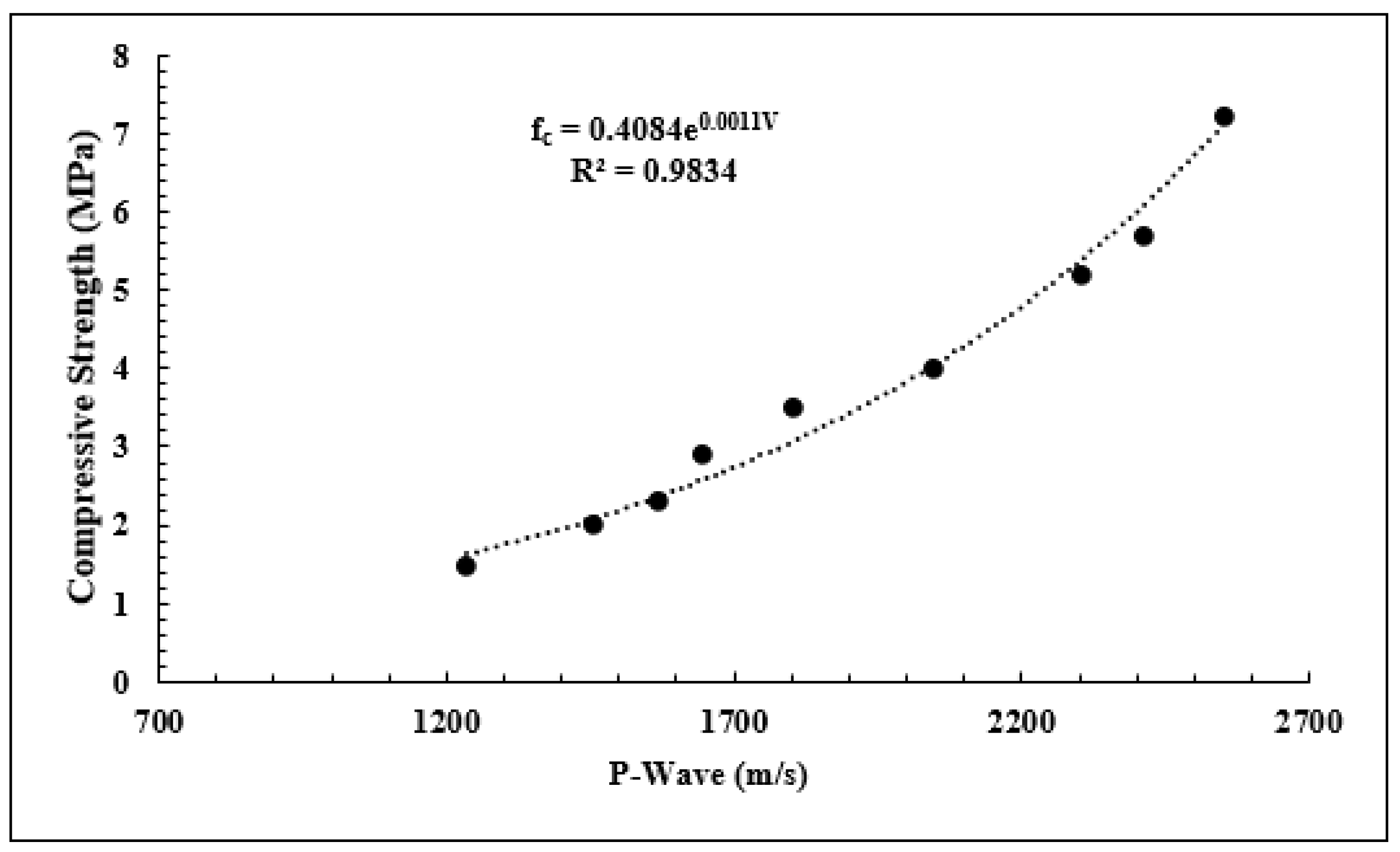 Applsci 14 08954 g009