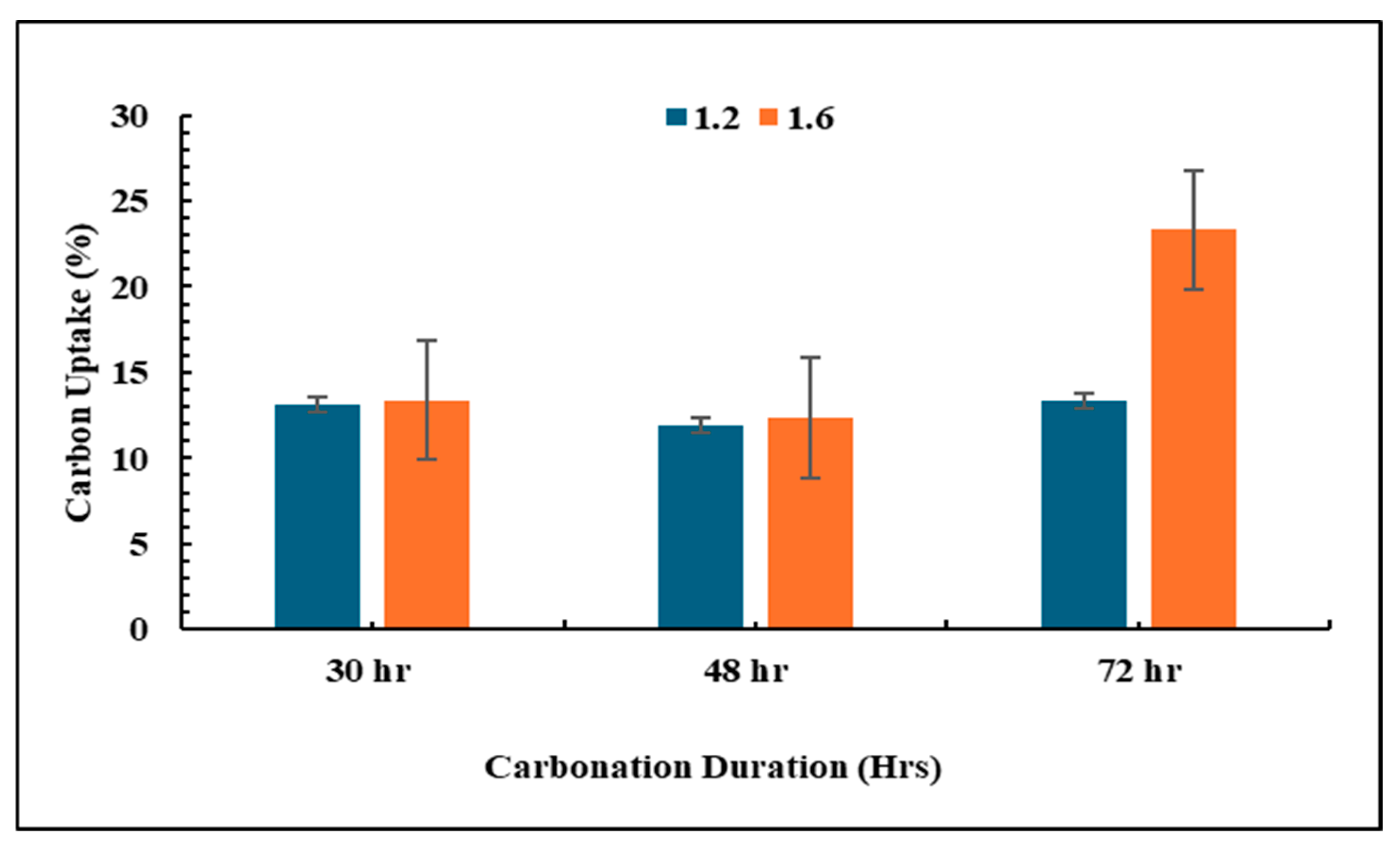 Applsci 14 08954 g015