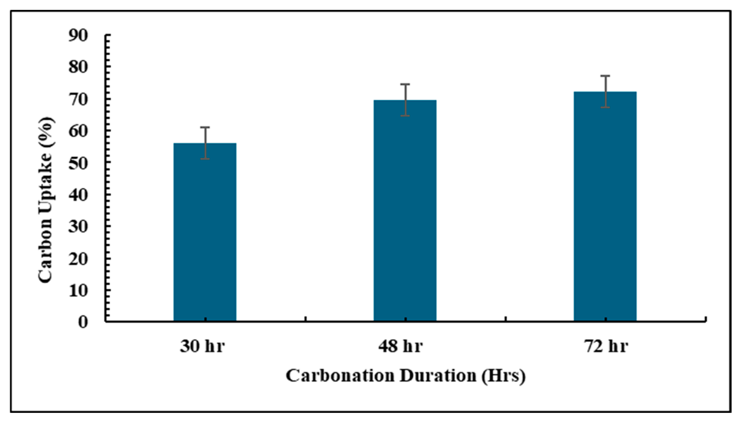 Applsci 14 08954 g016