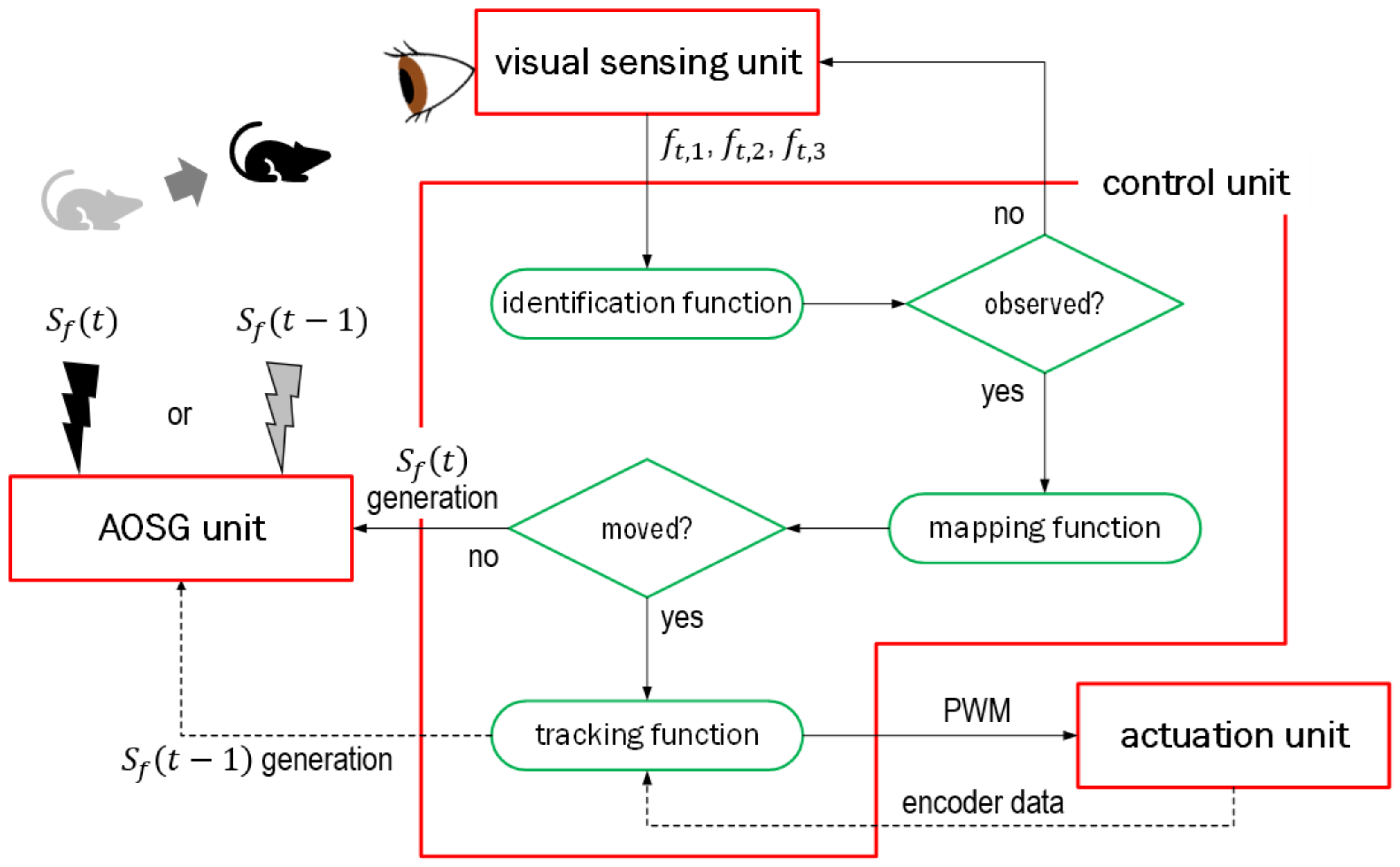 Applsci 14 08955 g002