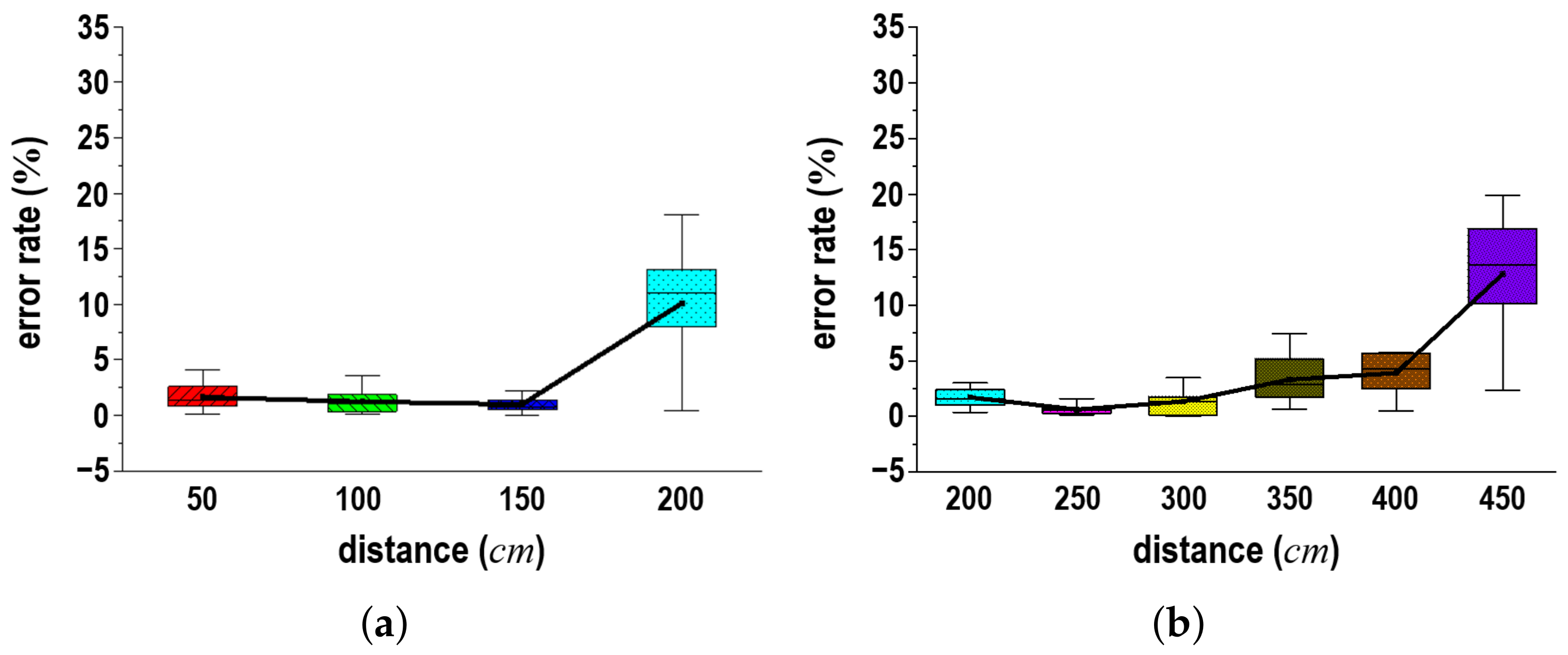 Applsci 14 08955 g009