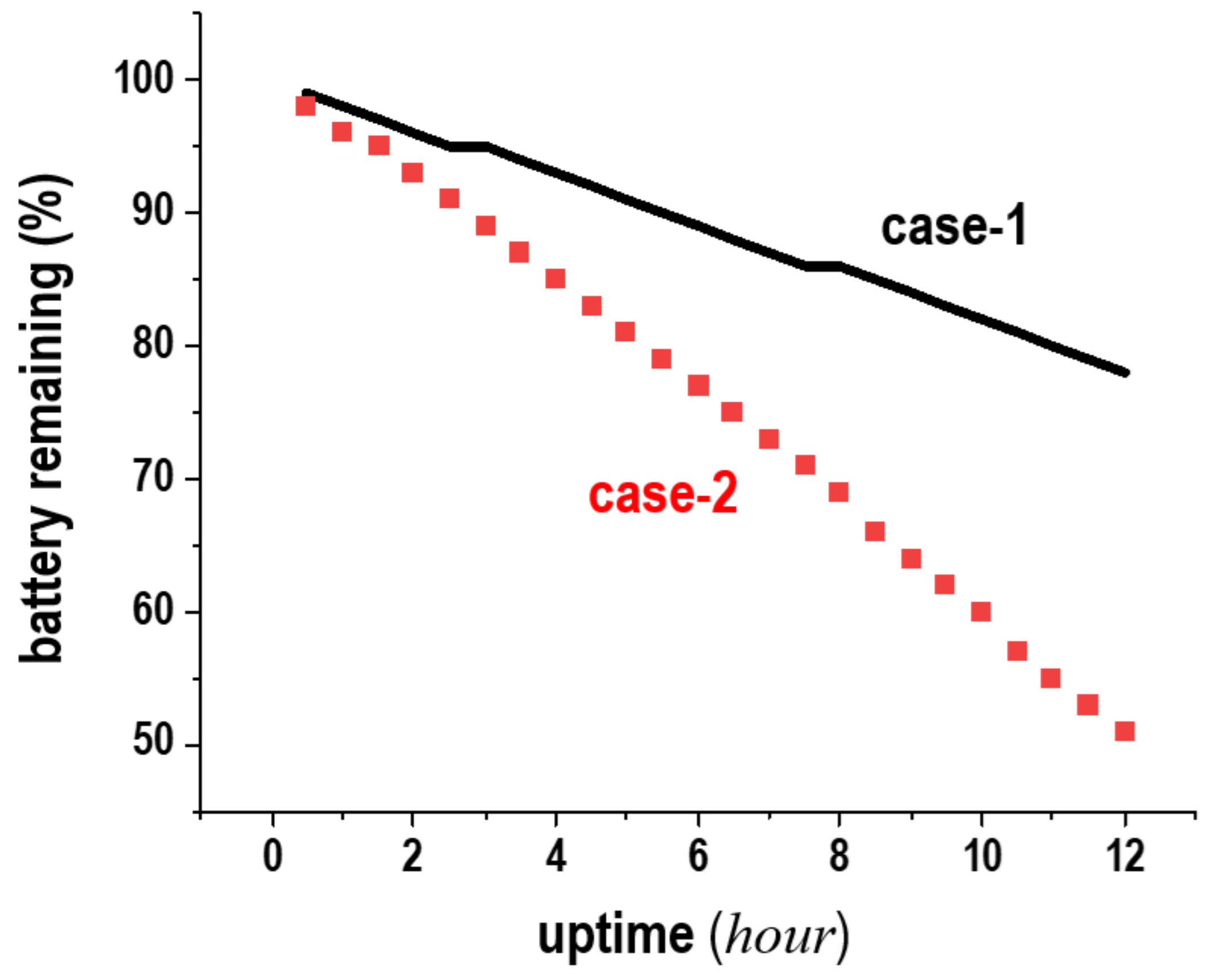 Applsci 14 08955 g016