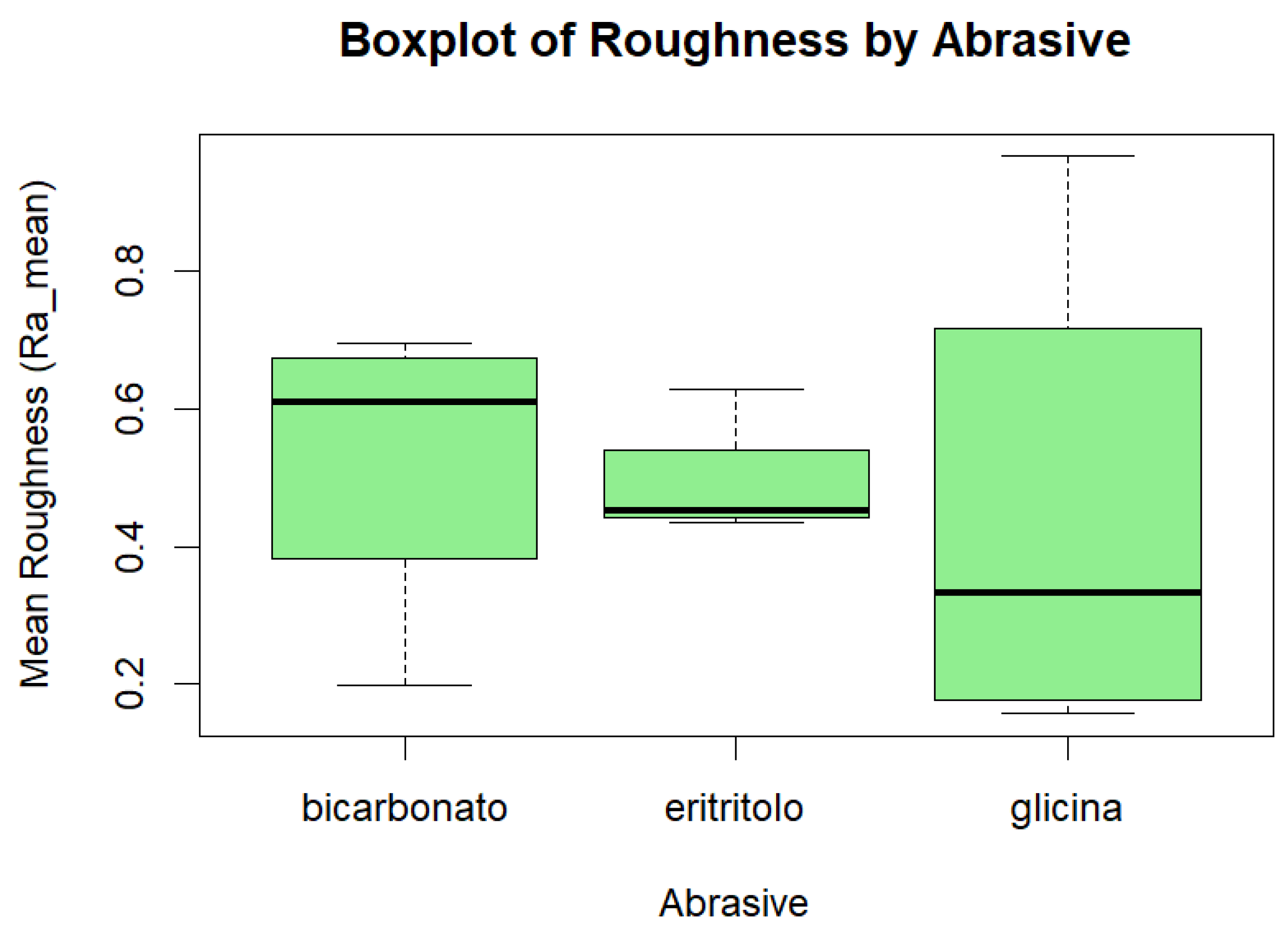 Applsci 14 08956 g002